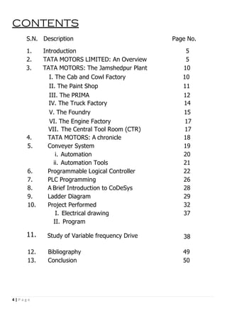 4 | P a g e
CONTENTS
S.N. Description Page No.
1. Introduction 5
2. TATA MOTORS LIMITED: An Overview 5
3. TATA MOTORS: The Jamshedpur Plant 10
I. The Cab and Cowl Factory 10
II. The Paint Shop 11
III. The PRIMA 12
IV. The Truck Factory 14
V. The Foundry 15
VI. The Engine Factory 17
VII. The Central Tool Room (CTR) 17
4. TATA MOTORS: A chronicle 18
5. Conveyer System 19
i. Automation 20
ii. Automation Tools 21
6. Programmable Logical Controller 22
7. PLC Programming 26
8. A Brief Introduction to CoDeSys 28
9. Ladder Diagram 29
10. Project Performed 32
I. Electrical drawing 37
11.
.
II. Program
Study of Variable frequency Drive 38
12. Bibliography 49
13. Conclusion 50
 