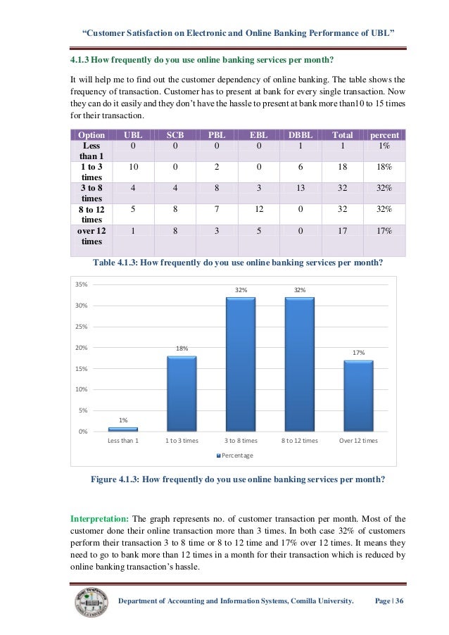 ucdenver.edu nih predicted body weight tidal volume chart