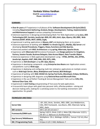Vishnu(java) | PDF image.