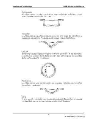 Universidad José Carlos Mariátegui DISEÑO DE ESTRUCTURAS HIDRÁULICAS 
Rectangular 
Se utiliza para canales construidos con materiales estables, como 
mampostería, roca, metal o madera. 
Triangular 
Se utiliza para pequeñas acequias, cunetas a lo largo de carreteras y 
trabajo de laboratorio. Produce autolimpieza y es de fácil aforo. 
Circular 
El máximo caudal se presenta para un tirante igual al 94 % del diámetro. 
Se calcula a sección llena. Es la sección más común para alcantarillas 
de tamaño pequeño y mediano. 
Parabólico 
Se utiliza como una aproximación de canales naturales de tamaños 
pequeños y medianos. 
Tolva 
Es una sección triangular con fondo redondeado. Es una forma creada 
con la utilización de excavadoras y produce autolimpieza. 
10 
ING. OMAR FRANCISCO CASTRO ZEBALLOS 
 