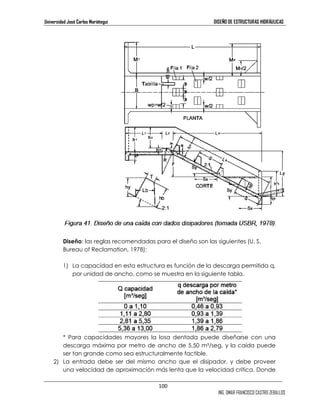 Universidad José Carlos Mariátegui DISEÑO DE ESTRUCTURAS HIDRÁULICAS 
Diseño: las reglas recomendadas para el diseño son las siguientes (U. S. 
Bureau of Reclamation, 1978): 
1) La capacidad en esta estructura es función de la descarga permitida q, 
por unidad de ancho, como se muestra en la siguiente tabla. 
* Para capacidades mayores la losa dentada puede diseñarse con una 
descarga máxima por metro de ancho de 5,50 m³/seg, y la caída puede 
ser tan grande como sea estructuralmente factible. 
2) La entrada debe ser del mismo ancho que el disipador, y debe proveer 
una velocidad de aproximación más lenta que la velocidad crítica. Donde 
100 
ING. OMAR FRANCISCO CASTRO ZEBALLOS 
 