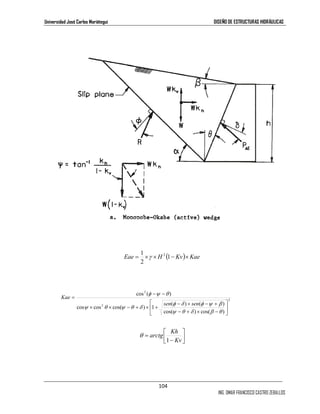 Universidad José Carlos Mariátegui DISEÑO DE ESTRUCTURAS HIDRÁULICAS 
1 γ 2 
− − 
cos ( ) 
 
− 
104 
φ δ φ ψ β 
− × − + 
( ) ( ) 
 
ING. OMAR FRANCISCO CASTRO ZEBALLOS 
( Eae = × ×H 1− Kv)× Kae 
2 
2 
2 
2 
cos( ) cos( ) 
 
cos cos cos( ) 1 
 
 
− + × − 
× × − + × + 
= 
ψ θ δ β θ 
ψ θ ψ θ δ 
φ ψ θ 
sen sen 
Kae 
 
 
 
= 
Kh 
Kv 
arctg 
1 
θ 
 