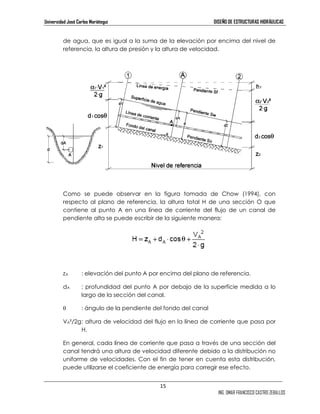 Universidad José Carlos Mariátegui DISEÑO DE ESTRUCTURAS HIDRÁULICAS 
de agua, que es igual a la suma de la elevación por encima del nivel de 
referencia, la altura de presión y la altura de velocidad. 
Como se puede observar en la figura tomada de Chow (1994), con 
respecto al plano de referencia, la altura total H de una sección O que 
contiene al punto A en una línea de corriente del flujo de un canal de 
pendiente alta se puede escribir de la siguiente manera: 
zA : elevación del punto A por encima del plano de referencia. 
dA : profundidad del punto A por debajo de la superficie medida a lo 
15 
ING. OMAR FRANCISCO CASTRO ZEBALLOS 
largo de la sección del canal. 
θ : ángulo de la pendiente del fondo del canal 
VA²/2g : altura de velocidad del flujo en la línea de corriente que pasa por 
H. 
En general, cada línea de corriente que pasa a través de una sección del 
canal tendrá una altura de velocidad diferente debido a la distribución no 
uniforme de velocidades. Con el fin de tener en cuenta esta distribución, 
puede utilizarse el coeficiente de energía para corregir ese efecto. 
 