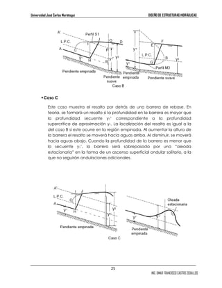 Universidad José Carlos Mariátegui DISEÑO DE ESTRUCTURAS HIDRÁULICAS 
25 
ING. OMAR FRANCISCO CASTRO ZEBALLOS 
 Caso C 
Este caso muestra el resalto por detrás de una barrera de rebase. En 
teoría, se formará un resalto si la profundidad en la barrera es mayor que 
la profundidad secuente y1’ correspondiente a la profundidad 
supercrítica de aproximación y1. La localización del resalto es igual a la 
del caso B si este ocurre en la región empinada. Al aumentar la altura de 
la barrera el resalto se moverá hacia aguas arriba. Al disminuir, se moverá 
hacia aguas abajo. Cuando la profundidad de la barrera es menor que 
la secuente y1’, la barrera será sobrepasada por una “oleada 
estacionaria” en la forma de un ascenso superficial ondular solitario, a la 
que no seguirán ondulaciones adicionales. 
 