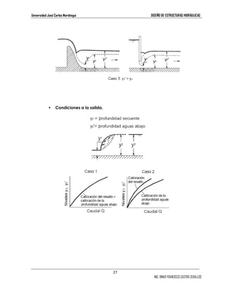 Universidad José Carlos Mariátegui DISEÑO DE ESTRUCTURAS HIDRÁULICAS 
27 
ING. OMAR FRANCISCO CASTRO ZEBALLOS 
 Condiciones a la salida. 
 