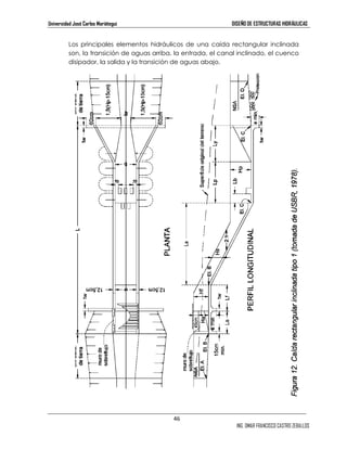 Universidad José Carlos Mariátegui DISEÑO DE ESTRUCTURAS HIDRÁULICAS 
Los principales elementos hidráulicos de una caída rectangular inclinada 
son, la transición de aguas arriba, la entrada, el canal inclinado, el cuenco 
disipador, la salida y la transición de aguas abajo. 
46 
ING. OMAR FRANCISCO CASTRO ZEBALLOS 
 