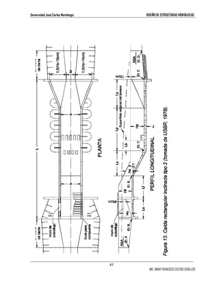 Universidad José Carlos Mariátegui DISEÑO DE ESTRUCTURAS HIDRÁULICAS 
47 
ING. OMAR FRANCISCO CASTRO ZEBALLOS 
 