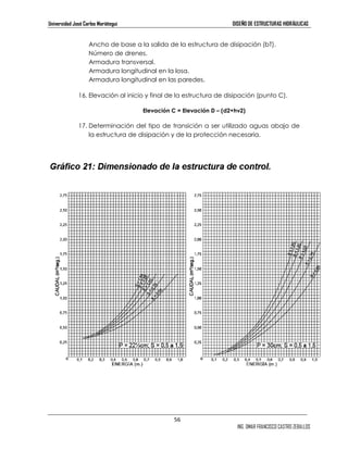 Universidad José Carlos Mariátegui DISEÑO DE ESTRUCTURAS HIDRÁULICAS 
Ancho de base a la salida de la estructura de disipación (bT). 
Número de drenes. 
Armadura transversal. 
Armadura longitudinal en la losa. 
Armadura longitudinal en las paredes. 
16. Elevación al inicio y final de la estructura de disipación (punto C). 
Elevación C = Elevación D – (d2+hv2) 
17. Determinación del tipo de transición a ser utilizado aguas abajo de 
la estructura de disipación y de la protección necesaria. 
56 
ING. OMAR FRANCISCO CASTRO ZEBALLOS 
 