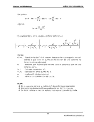 Universidad José Carlos Mariátegui DISEÑO DE ESTRUCTURAS HIDRÁULICAS 
+ ⋅ Z3 + Y3 α3 
:= + ⋅ + hc + hf 
70 
2 
2 
Y 4 
2 
2 
Y 3 
ING. OMAR FRANCISCO CASTRO ZEBALLOS 
Del gráfico 
Además 
Z4 + h + Y4 α4 
V4 
:= k⋅ 
hc k 
2 
2⋅g 
V3 
2 
− 
2 V4 
2⋅g 
V3 
2 
2⋅g 
Reemplazando hc en la ecuación anterior obtenemos: 
Y 4 + h 
1 
2 
+ ⋅ 
α 4 ⋅ 
2 
Q 
2 
Y 4 
B 4 
2 ⋅ ⋅g 
2 
2 
Y 3 
Donde: 
α3, α4 : Coeficiente de Coriolis, que es ligeramente mayor que la unidad, 
debido a que todos los puntos de la sección de una corriente no 
tienen la misma velocidad. 
hf : Pérdidas por fricción que en este caso se desprecia por ser una 
distancia corta. 
Z4, Z3 : Cotas en los puntos 4 y 3. 
V4, V3 : Velocidades en los puntos 4 y 3. 
g : aceleración de la gravedad. 
hc : Pérdida por contracción del cauce. 
NOTA: 
 En el esquema general se indica el nº de ventanas de captación. 
 Las ventanas de captación generalmente son de 2 a 4 metros. 
 Se debe verificar el valor de hc igual que para el caso del tirante Y3 
 
 
Y 3 
1 
2 
α 3 ⋅ 
Q 
B 3 
2 ⋅ ⋅g 
+ ⋅ 
1 
2 
⋅k 
Q 
B 4 
2 ⋅ 
Q 
B 3 
2 ⋅ 
− 
g 
+ ⋅ 
 
 
:= 
 