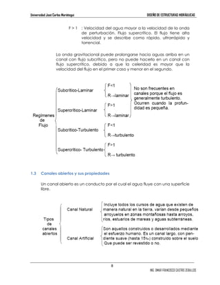 Universidad José Carlos Mariátegui DISEÑO DE ESTRUCTURAS HIDRÁULICAS 
F > 1 : Velocidad del agua mayor a la velocidad de la onda 
de perturbación. Flujo supercrítico. El flujo tiene alta 
velocidad y se describe como rápido, ultrarrápido y 
torrencial. 
La onda gravitacional puede prolongarse hacia aguas arriba en un 
canal con flujo subcrítico, pero no puede hacerlo en un canal con 
flujo supercrítico, debido a que la celeridad es mayor que la 
velocidad del flujo en el primer caso y menor en el segundo. 
8 
ING. OMAR FRANCISCO CASTRO ZEBALLOS 
1.3 Canales abiertos y sus propiedades 
Un canal abierto es un conducto por el cual el agua fluye con una superficie 
libre. 
 