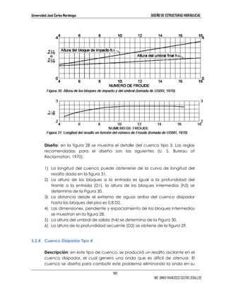 Universidad José Carlos Mariátegui DISEÑO DE ESTRUCTURAS HIDRÁULICAS 
Diseño: en la figura 28 se muestra el detalle del cuenco tipo 3. Las reglas 
recomendadas para el diseño son las siguientes (U. S. Bureau of 
Reclamation, 1970): 
1) La longitud del cuenco puede obtenerse de la curva de longitud del 
90 
ING. OMAR FRANCISCO CASTRO ZEBALLOS 
resalto dada en la figura 31. 
2) La altura de los bloques a la entrada es igual a la profundidad del 
tirante a la entrada (D1), la altura de los bloques intermedios (h3) se 
determina de la Figura 30. 
3) La distancia desde el extremo de aguas arriba del cuenco disipador 
hasta los bloques del piso es 0,8 D2. 
4) Las dimensiones, pendiente y espaciamiento de los bloques intermedios 
se muestran en la figura 28. 
5) La altura del umbral de salida (h4) se determina de la Figura 30. 
6) La altura de la profundidad secuente (D2) se obtiene de la figura 29. 
5.2.4 Cuenco Disipador Tipo 4 
Descripción: en este tipo de cuenco, se producirá un resalto oscilante en el 
cuenco disipador, el cual genera una onda que es difícil de atenuar. El 
cuenco se diseña para combatir este problema eliminando la onda en su 
 