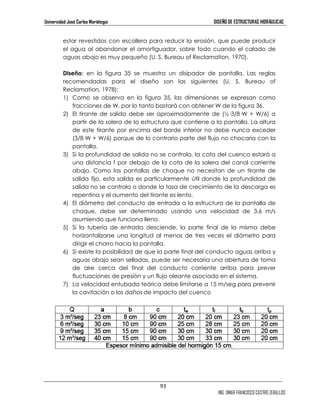 Universidad José Carlos Mariátegui DISEÑO DE ESTRUCTURAS HIDRÁULICAS 
estar revestidos con escollera para reducir la erosión, que puede producir 
el agua al abandonar el amortiguador, sobre todo cuando el calado de 
aguas abajo es muy pequeño (U. S. Bureau of Reclamation, 1970). 
Diseño: en la figura 35 se muestra un disipador de pantalla. Las reglas 
recomendadas para el diseño son las siguientes (U. S. Bureau of 
Reclamation, 1978): 
1) Como se observa en la figura 35, las dimensiones se expresan como 
fracciones de W, por lo tanto bastará con obtener W de la figura 36. 
2) El tirante de salida debe ser aproximadamente de (½—3/8—W + W/6) a 
partir de la solera de la estructura que contiene a la pantalla. La altura 
de este tirante por encima del borde inferior no debe nunca exceder 
(3/8—W + W/6) porque de lo contrario parte del flujo no chocaría con la 
pantalla. 
3) Si la profundidad de salida no se controla, la cota del cuenco estará a 
una distancia f por debajo de la cota de la solera del canal corriente 
abajo. Como las pantallas de choque no necesitan de un tirante de 
salida fijo, esta salida es particularmente útil donde la profundidad de 
salida no se controla o donde la tasa de crecimiento de la descarga es 
repentina y el aumento del tirante es lento. 
4) El diámetro del conducto de entrada a la estructura de la pantalla de 
choque, debe ser determinado usando una velocidad de 3,6 m/s 
asumiendo que funciona lleno. 
5) Si la tubería de entrada desciende, la parte final de la misma debe 
horizontalizarse una longitud al menos de tres veces el diámetro para 
dirigir el chorro hacia la pantalla. 
6) Si existe la posibilidad de que la parte final del conducto aguas arriba y 
aguas abajo sean selladas, puede ser necesaria una abertura de toma 
de aire cerca del final del conducto corriente arriba para prever 
fluctuaciones de presión y un flujo oleante asociado en el sistema. 
7) La velocidad entubada teórica debe limitarse a 15 m/seg para prevenir 
93 
ING. OMAR FRANCISCO CASTRO ZEBALLOS 
la cavitación o los daños de impacto del cuenco 
 