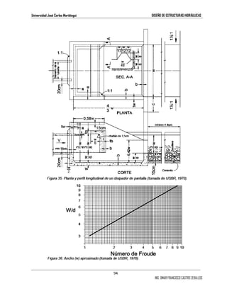 Universidad José Carlos Mariátegui DISEÑO DE ESTRUCTURAS HIDRÁULICAS 
94 
ING. OMAR FRANCISCO CASTRO ZEBALLOS 
 