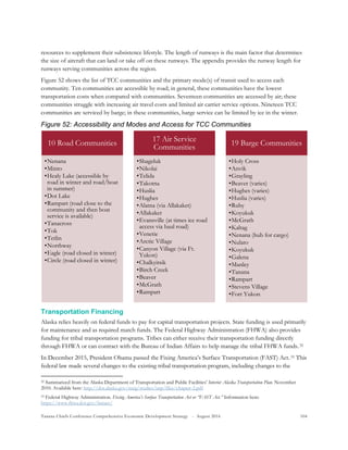 Tanana Chiefs Conference Comprehensive Economic Development Strategy - August 2016 104
resources to supplement their subsistence lifestyle. The length of runways is the main factor that determines
the size of aircraft that can land or take off on these runways. The appendix provides the runway length for
runways serving communities across the region.
Figure 52 shows the list of TCC communities and the primary mode(s) of transit used to access each
community. Ten communities are accessible by road; in general, these communities have the lowest
transportation costs when compared with communities. Seventeen communities are accessed by air; these
communities struggle with increasing air travel costs and limited air carrier service options. Nineteen TCC
communities are serviced by barge; in these communities, barge service can be limited by ice in the winter.
Figure 52: Accessibility and Modes and Access for TCC Communities
Transportation Financing
Alaska relies heavily on federal funds to pay for capital transportation projects. State funding is used primarily
for maintenance and as required match funds. The Federal Highway Administration (FHWA) also provides
funding for tribal transportation programs. Tribes can either receive their transportation funding directly
through FHWA or can contract with the Bureau of Indian Affairs to help manage the tribal FHWA funds.31F
32
In December 2015, President Obama passed the Fixing America’s Surface Transportation (FAST) Act.32F
33 This
federal law made several changes to the existing tribal transportation program, including changes to the
32 Summarized from the Alaska Department of Transportation and Public Facilities’ Interior Alaska Transportation Plan. November
2010. Available here: http://dot.alaska.gov/nreg/studies/iatp/files/chapter-2.pdf
33 Federal Highway Administration. Fixing America’s Surface Transportation Act or “FAST Act.” Information here:
https://www.fhwa.dot.gov/fastact/
10 Road Communities
•Nenana
•Minto
•Healy Lake (accessible by
road in winter and road/boat
in summer)
•Dot Lake
•Rampart (road close to the
community and then boat
service is available)
•Tanacross
•Tok
•Tetlin
•Northway
•Eagle (road closed in winter)
•Circle (road closed in winter)
17 Air Service
Communities
•Shageluk
•Nikolai
•Telida
•Takotna
•Huslia
•Hughes
•Alatna (via Allakaket)
•Allakaket
•Evansville (at times ice road
access via haul road)
•Venetie
•Arctic Village
•Canyon Village (via Ft.
Yukon)
•Chalkyitsik
•Birch Creek
•Beaver
•McGrath
•Rampart
19 Barge Communities
•Holy Cross
•Anvik
•Grayling
•Beaver (varies)
•Hughes (varies)
•Huslia (varies)
•Ruby
•Koyukuk
•McGrath
•Kaltag
•Nenana (hub for cargo)
•Nulato
•Koyukuk
•Galena
•Manley
•Tanana
•Rampart
•Stevens Village
•Fort Yukon
 