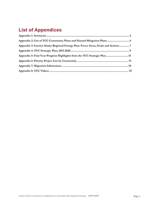 Tanana Chiefs Conference Comprehensive Economic Development Strategy - APPENDIX
List of Appendices
Appendix 1: Acronyms ...............................................................................................................2
Appendix 2: List of TCC Community Plans and Hazard Mitigation Plans..............................4
Appendix 3: Interior Alaska Regional Energy Plan: Focus Areas, Goals and Actions..............7
Appendix 4: TCC Strategic Plan, 2015-2020...............................................................................9
Appendix 5: First Year Progress Highlights from the TCC Strategic Plan............................. 31
Appendix 6: Priority Project List by Community .................................................................... 51
Appendix 7: Migration Information ........................................................................................ 54
Appendix 8: TCC Videos .......................................................................................................... 55
Page 1
 