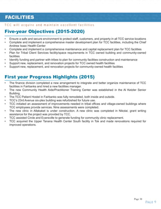 Five-year Objectives (2015-2020)
•	 The finance division completed a new arrangement to integrate and better organize maintenance of TCC
facilities in Fairbanks and hired a new facilities manager.
•	 The new Community Health Aide/Practitioner Training Center was established in the Al Ketzler Senior
Building.
•	 The TCC Patient Hostel in Fairbanks was fully remodeled, both inside and outside.
•	 TCC’s 23rd Avenue six-plex building was refurbished for future use.
•	 TCC initiated an assessment of improvements needed in tribal offices and village-owned buildings where
TCC employees provide services. Nine assessments were completed.
•	 The new clinic in Allakaket is under construction. A new clinic was completed in Nikolai; grant writing
assistance for the project was provided by TCC.
•	 TCC assisted Circle and Evansville to generate funding for community clinic replacement.
•	 TCC acquired the Upper Tanana Health Center South facility in Tok and made renovations required for
improved operations.
•	 Ensure a safe and secure environment to protect staff, customers, and property in all TCC service locations
•	 Complete and implement a comprehensive master development plan for TCC facilities, including the Chief
Andrew Isaac Health Center
•	 Complete and implement a comprehensive maintenance and capital replacement plan for TCC facilities
•	 Plan for Tribal Client Services facility/space requirements in TCC owned building and community-owned
facilities
•	 Identify funding and partner with tribes to plan for community facilities construction and maintenance
•	 Support new, replacement, and renovation projects for TCC owned health facilities
•	 Support new, replacement, and renovation projects for community-owned health facilities
First year Progress Highlights (2015)
y • Strong • Unified • Tribes • Healthy • Strong • Unified • Tribes • Healthy • Strong • Unified • Tribes • Healthy • Strong • Unified • Tribes • Healthy • Strong • Unified • Tribes • Healthy • Strong • Unified • Tribes • Healthy • St
Healthy • Strong • Unified • Tribes • Healthy • Strong • Unified • Tribes • Healthy • Strong • Unified • Tribes • Healthy • Strong • Unified • Tribes • Healthy • Strong • Unified • Tribes • Healthy • Strong • Unified • Tribes • HealFACILITIES
Tribes • Healthy • Strong • Unified • Tribes • Healthy • Strong • Unified • Tribes • Healthy • Strong • Unified • Tribes • Healthy • Strong • Unified • Tribes • Healthy • Strong • Unified • Tribes • Healthy • Strong • Unified • Tribes • H
g • Unified • Tribes • Healthy • Strong • Unified • Tribes • Healthy • Strong • Unified • Tribes • Healthy • Strong • Unified • Tribes • Healthy • Strong • Unified • Tribes • Healthy • Strong • Unified • Tribes • Healthy • Strong • U
ealthy • Strong • Unified • Tribes • Healthy • Strong • Unified • Tribes • Healthy • Strong • Unified • Tribes • Healthy • Strong • Unified • Tribes • Healthy • Strong • Unified • Tribes • Healthy • Strong • Unified • Tribes • Healthy •
ied • Tribes • Healthy • Strong • Unified • Tribes • Healthy • Strong • Unified • Tribes • Healthy • Strong • Unified • Tribes • Healthy • Strong • Unified • Tribes • Healthy • Strong • Unified • Tribes • Healthy • Strong • Unified
T C C w i l l a c q u i r e a n d m a i n t a i n e x c e l l e n t f a c i l i t i e s
Page 9
Page 38
 