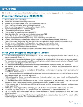 hy • Strong • Unified • Tribes • Healthy • Strong • Unified • Tribes • Healthy • Strong • Unified • Tribes • Healthy • Strong • Unified • Tribes • Healthy • Strong • Unified • Tribes • Healthy • Strong • Unified • Tribes • Healthy • St
Healthy • Strong • Unified • Tribes • Healthy • Strong • Unified • Tribes • Healthy • Strong • Unified • Tribes • Healthy • Strong • Unified • Tribes • Healthy • Strong • Unified • Tribes • Healthy • Strong • Unified • Tribes • Heal
• Unified • Tribes • Healthy • Strong • Unified • Tribes • Healthy • Strong • Unified • Tribes • Healthy • Strong • Unified • Tribes • Healthy • Strong • Unified • Tribes • Healthy • Strong • Unified • Tribes • Healthy • Strong • Uni
y • Strong • Unified • Tribes • Healthy • Strong • Unified • Tribes • Healthy • Strong • Unified • Tribes • Healthy • Strong • Unified • Tribes • Healthy • Strong • Unified • Tribes • Healthy • Strong • Unified • Tribes • Healthy • S
Tribes • Healthy • Strong • Unified • Tribes • Healthy • Strong • Unified • Tribes • Healthy • Strong • Unified • Tribes • Healthy • Strong • Unified • Tribes • Healthy • Strong • Unified • Tribes • Healthy • Strong • Unified • Tribes • H
g • Unified • Tribes • Healthy • Strong • Unified • Tribes • Healthy • Strong • Unified • Tribes • Healthy • Strong • Unified • Tribes • Healthy • Strong • Unified • Tribes • Healthy • Strong • Unified • Tribes • Healthy • Strong • U
ealthy • Strong • Unified • Tribes • Healthy • Strong • Unified • Tribes • Healthy • Strong • Unified • Tribes • Healthy • Strong • Unified • Tribes • Healthy • Strong • Unified • Tribes • Healthy • Strong • Unified • Tribes • Healthy •
Five-year Objectives (2015-2020)
•	 TCC’s overall employee count at the end of 2015 is 850, with 250 employees located in the villages. TCC’s
overall Native hire rate is 62%.
•	 TCC’s staff turnover rate for 2015 was 15.33%, considered a normal turnover rate for a non-profit organization.
•	 The professional recruiter position was filled, resulting in dramatic improvements in selection of quality health
care providers, including several tribal members.
•	 TCC implemented an employee wellness plan to include new health promotion events and incentives.
•	 HR selected a new employee retirement vendor, Transamerica, to improve employee retirement account
management.
•	 HR upgraded its new employee orientation in 2015; all new employees are receiving a more comprehensive
orientation to the organization.
•	 TCC Communications and Human Resources developed an informational video on cross-cultural communications,
which will be used in new employee orientation.
•	 TCC overhauled its Oracle Learning Management System to make it more user friendly and functional for
employees taking on-line training.
•	 TCC has been advocating for elimination of the Cadillac Tax provision of the Affordable Care Act, which will
significantly impact our ability to provide a comprehensive benefits package for employees.
•	 TCC provided a new $1,500/full time and $500/half-time rural hardship compensation payment to village-based
employees in 2015.
•	 HR has been clarifying procedures for employees with dual supervision from the tribal council and TCC.
•	 An updated pay range chart for TCC was approved and implemented for the first time since 2007.
•	 The TCC patient advocate provided over 25 training sessions for staff on communications skills and cross-
cultural sensitivity.
•	 Tribal employees were surveyed for trainings important to their professional development. The results will be
used to incorporate material they want into future trainings. 
•	 Maximize Native hire within TCC
•	 Identify and recruit for more village based staff
•	 Develop and conduct ongoing cross cultural sensitivity training
•	 Ensure staff compensation is competitive with market
•	 Enhance recruiting support and efficiency for program staffing
•	 Implement a comprehensive staff training plan
•	 Expand employee recognition activities
•	 Expand career progression systems within TCC
•	 Expand and develop internship and mentoring programs at TCC
•	 Ensure that all staff receive timely performance appraisals
•	 Improve employee satisfaction by obtaining adequate staffing to avoid burnout
•	 Increase training and skill development opportunities for both Fairbanks and village based staff
•	 Enhance employee satisfaction and retention through engagement, valuing feedback, and recognition
•	 Maintain current village based health positions and expand as opportunities allow
•	 Strengthen employee personal communications skills and cross cultural sensitivity
•	 Reduce staff turnover and increase staff retention
•	 Ensure that all staff meet required competencies through development of a training plan
First year Progress Highlights (2015)
STAFFING
T C C w i l l p r o v i d e e x c e l l e n t i n f o r m a t i o n t e c h n o l o g y i n s u p p o r t o f i t s s e r v i c e s
Page 13
Page 40
 