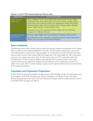 Tanana Chiefs Conference Comprehensive Economic Development Strategy – FINAL, August 2016 15
Figure 2: List of TCC Communities by Census Area
Census Area List of Communities
Yukon-Koyukuk
Census Area
Alatna, Allakaket, Anvik, Arctic Village, Beaver, Birch Creek, Canyon Village,
Chalkyitsik, Circle, Evansville (Bettles), Fort Yukon, Galena, Grayling, Hughes,
Huslia, Holy Cross, Kaltag, Koyukuk, Lake Minchumina, Manley Hot Springs,
McGrath, Medfra, Minto, Nenana, Nikolai, Nulato, Rampart, Ruby, Shageluk,
Stevens Village, Takotna, Tanana, Telida, Venetie
(also includes seven non-TCC communities: Central, Coldfoot, Flat, Four Mile Road,
Livengood, New Allakaket, Wiseman)
Southeast Fairbanks
Census Area
Dot Lake, Eagle Village, Healy Lake, Northway, Tanacross, Tetlin, and Tok
(also includes nine non-TCC communities: Alcan Border, Big Delta, Chicken, Delta Junction,
Deltana, Dry Creek, Eagle City, Fort Greely, Whitestone)
Data Limitations
The following section seeks to identify relevant trends and economic indicators that describe the TCC region.
However, there are some important limitations to this data. The TCC region contains many communities
with small populations, spread across a large geography. As a result, data is somewhat limited for the region
and even when it exists, it often contains high error margins due to the small sample size. TCC communities
span across two separate census areas, both of which contain other non-TCC communities within their
boundaries that can skew the data. In addition, many important local economic activities such as wild
resource harvests are not captured in standard economic indicators such as employment or income. To
address this concern, TCC is currently initiating a project to better capture wild resource harvest information
for its member communities.
Population and Population Projections
In 2015, the TCC region had a population of approximately 3,500 individuals, living in 38 communities across
six sub-regions. All six TCC sub-regions saw a decline in population over the last 15 years. The largest
decrease during this period was seen in the Yukon Koyukuk sub-region, while the smallest decrease was seen
in the Yukon Flats sub-region (see Figure 3).
 