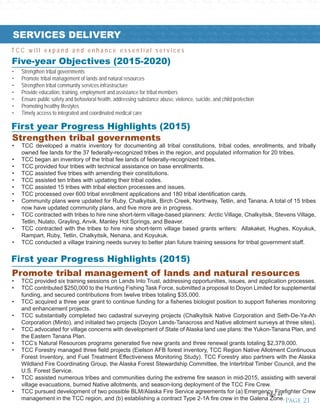 y • Strong • Unified • Tribes • Healthy • Strong • Unified • Tribes • Healthy • Strong • Unified • Tribes • Healthy • Strong • Unified • Tribes • Healthy • Strong • Unified • Tribes • Healthy • Strong • Unified • Tribes • Healthy • Stro
Healthy • Strong • Unified • Tribes • Healthy • Strong • Unified • Tribes • Healthy • Strong • Unified • Tribes • Healthy • Strong • Unified • Tribes • Healthy • Strong • Unified • Tribes • Healthy • Strong • Unified • Tribes • Health
• Unified • Tribes • Healthy • Strong • Unified • Tribes • Healthy • Strong • Unified • Tribes • Healthy • Strong • Unified • Tribes • Healthy • Strong • Unified • Tribes • Healthy • Strong • Unified • Tribes • Healthy • Strong • Unif
hy • Strong • Unified • Tribes • Healthy • Strong • Unified • Tribes • Healthy • Strong • Unified • Tribes • Healthy • Strong • Unified • Tribes • Healthy • Strong • Unified • Tribes • Healthy • Strong • Unified • Tribes • Healthy •
Tribes • Healthy • Strong • Unified • Tribes • Healthy • Strong • Unified • Tribes • Healthy • Strong • Unified • Tribes • Healthy • Strong • Unified • Tribes • Healthy • Strong • Unified • Tribes • Healthy • Strong • Unified • Tribes •
ng • Unified • Tribes • Healthy • Strong • Unified • Tribes • Healthy • Strong • Unified • Tribes • Healthy • Strong • Unified • Tribes • Healthy • Strong • Unified • Tribes • Healthy • Strong • Unified • Tribes • Healthy • Strong • U
Healthy • Strong • Unified • Tribes • Healthy • Strong • Unified • Tribes • Healthy • Strong • Unified • Tribes • Healthy • Strong • Unified • Tribes • Healthy • Strong • Unified • Tribes • Healthy • Strong • Unified • Tribes • Healthy
SERVICES DELIVERY
Five-year Objectives (2015-2020)
Strengthen tribal governments
•	 TCC developed a matrix inventory for documenting all tribal constitutions, tribal codes, enrollments, and tribally
owned fee lands for the 37 federally-recognized tribes in the region, and populated information for 20 tribes.
•	 TCC began an inventory of the tribal fee lands of federally-recognized tribes.
•	 TCC provided four tribes with technical assistance on base enrollments.
•	 TCC assisted five tribes with amending their constitutions.
•	 TCC assisted ten tribes with updating their tribal codes.
•	 TCC assisted 15 tribes with tribal election processes and issues.
•	 TCC processed over 600 tribal enrollment applications and 180 tribal identification cards.
•	 Community plans were updated for Ruby, Chalkyitsik, Birch Creek, Northway, Tetlin, and Tanana. A total of 15 tribes
now have updated community plans, and five more are in progress.
•	 TCC contracted with tribes to hire nine short-term village-based planners: Arctic Village, Chalkyitsik, Stevens Village,
Tetlin, Nulato, Grayling, Anvik, Manley Hot Springs, and Beaver.
•	 TCC contracted with the tribes to hire nine short-term village based grants writers: Allakaket, Hughes, Koyukuk,
Rampart, Ruby, Tetlin, Chalkyitsik, Nenana, and Koyukuk.
•	 TCC conducted a village training needs survey to better plan future training sessions for tribal government staff.
•	 Strengthen tribal governments
•	 Promote tribal management of lands and natural resources
•	 Strengthen tribal community services infrastructure
•	 Provide education, training, employment and assistance for tribal members
•	 Ensure public safety and behavioral health, addressing substance abuse, violence, suicide, and child protection
•	 Promoting healthy lifestyles
•	 Timely access to integrated and coordinated medical care
First year Progress Highlights (2015)
T C C w i l l e x p a n d a n d e n h a n c e e s s e n t i a l s e r v i c e s
Promote tribal management of lands and natural resources
•	 TCC provided six training sessions on Lands Into Trust, addressing opportunities, issues, and application processes.
•	 TCC contributed $250,000 to the Hunting Fishing Task Force, submitted a proposal to Doyon Limited for supplemental
funding, and secured contributions from twelve tribes totaling $35,000.
•	 TCC acquired a three year grant to continue funding for a fisheries biologist position to support fisheries monitoring
and enhancement projects.
•	 TCC substantially completed two cadastral surveying projects (Chalkyitsik Native Corporation and Seth-De-Ya-Ah
Corporation (Minto), and initiated two projects (Doyon Lands-Tanacross and Native allotment surveys at three sites).
•	 TCC advocated for village concerns with development of State of Alaska land use plans: the Yukon-Tanana Plan, and
the Eastern Tanana Plan.
•	 TCC’s Natural Resources programs generated five new grants and three renewal grants totaling $2,379,000.
•	 TCC Forestry managed three field projects (Eielson AFB forest inventory, TCC Region Native Allotment Continuous
Forest Inventory, and Fuel Treatment Effectiveness Monitoring Study). TCC Forestry also partners with the Alaska
Wildland Fire Coordinating Group, the Alaska Forest Stewardship Committee, the Intertribal Timber Council, and the
U.S. Forest Service.
•	 TCC assisted numerous tribes and communities during the extreme fire season in mid-2015, assisting with several
village evacuations, burned Native allotments, and season-long deployment of the TCC Fire Crew.
•	 TCC pursued development of two possible BLM/Alaska Fire Service agreements for (a) Emergency Firefighter Crew
management in the TCC region, and (b) establishing a contract Type 2-1A fire crew in the Galena Zone.
First year Progress Highlights (2015)
Page 21
Page 44
 