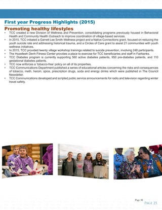 Tribes • Healthy • Strong • Unified • Tribes • Healthy • Strong • Unified • Tribes • Healthy • Strong • Unified • Tribes • Healthy • Strong • Unified • Tribes • Healthy • Strong • Unified • Tribes • Healthy • Strong • Unified • Tribes • H
g • Unified • Tribes • Healthy • Strong • Unified • Tribes • Healthy • Strong • Unified • Tribes • Healthy • Strong • Unified • Tribes • Healthy • Strong • Unified • Tribes • Healthy • Strong • Unified • Tribes • Healthy • Strong • U
ealthy • Strong • Unified • Tribes • Healthy • Strong • Unified • Tribes • Healthy • Strong • Unified • Tribes • Healthy • Strong • Unified • Tribes • Healthy • Strong • Unified • Tribes • Healthy • Strong • Unified • Tribes • Healthy •
ed • Tribes • Healthy • Strong • Unified • Tribes • Healthy • Strong • Unified • Tribes • Healthy • Strong • Unified • Tribes • Healthy • Strong • Unified • Tribes • Healthy • Strong • Unified • Tribes • Healthy • Strong • Unified • T
y • Strong • Unified • Tribes • Healthy • Strong • Unified • Tribes • Healthy • Strong • Unified • Tribes • Healthy • Strong • Unified • Tribes • Healthy • Strong • Unified • Tribes • Healthy • Strong • Unified • Tribes • Healthy • St
Healthy • Strong • Unified • Tribes • Healthy • Strong • Unified • Tribes • Healthy • Strong • Unified • Tribes • Healthy • Strong • Unified • Tribes • Healthy • Strong • Unified • Tribes • Healthy • Strong • Unified • Tribes • Heal
• Unified • Tribes • Healthy • Strong • Unified • Tribes • Healthy • Strong • Unified • Tribes • Healthy • Strong • Unified • Tribes • Healthy • Strong • Unified • Tribes • Healthy • Strong • Unified • Tribes • Healthy • Strong • Un
althy • Strong • Unified • Tribes • Healthy • Strong • Unified • Tribes • Healthy • Strong • Unified • Tribes • Healthy • Strong • Unified • Tribes • Healthy • Strong • Unified • Tribes • Healthy • Strong • Unified • Tribes • Healthy •
ong • Unified • Tribes • Healthy • Strong • Unified • Tribes • Healthy • Strong • Unified • Tribes • Healthy • Strong • Unified • Tribes • Healthy • Strong • Unified • Tribes • Healthy • Strong • Unified • Tribes • Healthy • Strong •
fied • Tribes • Healthy • Strong • Unified • Tribes • Healthy • Strong • Unified • Tribes • Healthy • Strong • Unified • Tribes • Healthy • Strong • Unified • Tribes • Healthy • Strong • Unified • Tribes • Healthy • Strong • Unified •
bes • Healthy • Strong • Unified • Tribes • Healthy • Strong • Unified • Tribes • Healthy • Strong • Unified • Tribes • Healthy • Strong • Unified • Tribes • Healthy • Strong • Unified • Tribes • Healthy • Strong • Unified • Tribes •
althy • Strong • Unified • Tribes • Healthy • Strong • Unified • Tribes • Healthy • Strong • Unified • Tribes • Healthy • Strong • Unified • Tribes • Healthy • Strong • Unified • Tribes • Healthy • Strong • Unified • Tribes • Healthy •
ong • Unified • Tribes • Healthy • Strong • Unified • Tribes • Healthy • Strong • Unified • Tribes • Healthy • Strong • Unified • Tribes • Healthy • Strong • Unified • Tribes • Healthy • Strong • Unified • Tribes • Healthy • Strong •
fied • Tribes • Healthy • Strong • Unified • Tribes • Healthy • Strong • Unified • Tribes • Healthy • Strong • Unified • Tribes • Healthy • Strong • Unified • Tribes • Healthy • Strong • Unified • Tribes • Healthy • Strong • Unified •
bes • Healthy • Strong • Unified • Tribes • Healthy • Strong • Unified • Tribes • Healthy • Strong • Unified • Tribes • Healthy • Strong • Unified • Tribes • Healthy • Strong • Unified • Tribes • Healthy • Strong • Unified • Tribes •
ong • Unified • Tribes • Healthy • Strong • Unified • Tribes • Healthy • Strong • Unified • Tribes • Healthy • Strong • Unified • Tribes • Healthy • Strong • Unified • Tribes • Healthy • Strong • Unified • Tribes • Healthy • Strong •
fied • Tribes • Healthy • Strong • Unified • Tribes • Healthy • Strong • Unified • Tribes • Healthy • Strong • Unified • Tribes • Healthy • Strong • Unified • Tribes • Healthy • Strong • Unified • Tribes • Healthy • Strong • Unified •
Promoting healthy lifestyles
•	 TCC created a new Division of Wellness and Prevention, consolidating programs previously housed in Behavioral
Health and Community Health Outreach to improve coordination of village-based services.
•	 In 2015, TCC initiated a Garrett Lee Smith Wellness project and a Native Connections grant, focused on reducing the
youth suicide rate and addressing historical trauma, and a Circles of Care grant to assist 21 communities with youth
wellness initiatives.
•	 In 2015, TCC provided twenty village workshop trainings related to suicide prevention, involving 248 participants.
•	 The Hozelleeh Denh Fitness Center provides a place to exercise for TCC beneficiaries and staff in Fairbanks.
•	 TCC Diabetes program is currently supporting 560 active diabetes patients, 950 pre-diabetes patients, and 110
gestational diabetes patients.
•	 TCC now enforces a ‘tobacco-free’ policy on all of its properties.
•	 TCC Communications Department published a series of educational articles concerning the risks and consequences
of tobacco, meth, heroin, spice, prescription drugs, soda and energy drinks which were published in The Council
Newsletter.
•	 TCC Communications developed and scripted public service announcements for radio and television regarding winter
travel safety.
First year Progress Highlights (2015)
Page 25
Page 48
 