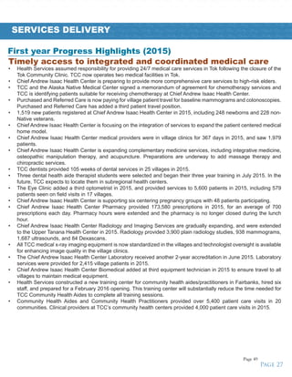 Tribes • Healthy • Strong • Unified • Tribes • Healthy • Strong • Unified • Tribes • Healthy • Strong • Unified • Tribes • Healthy • Strong • Unified • Tribes • Healthy • Strong • Unified • Tribes • Healthy • Strong • Unified • Tribes • H
g • Unified • Tribes • Healthy • Strong • Unified • Tribes • Healthy • Strong • Unified • Tribes • Healthy • Strong • Unified • Tribes • Healthy • Strong • Unified • Tribes • Healthy • Strong • Unified • Tribes • Healthy • Strong • U
ealthy • Strong • Unified • Tribes • Healthy • Strong • Unified • Tribes • Healthy • Strong • Unified • Tribes • Healthy • Strong • Unified • Tribes • Healthy • Strong • Unified • Tribes • Healthy • Strong • Unified • Tribes • Healthy •
ied • Tribes • Healthy • Strong • Unified • Tribes • Healthy • Strong • Unified • Tribes • Healthy • Strong • Unified • Tribes • Healthy • Strong • Unified • Tribes • Healthy • Strong • Unified • Tribes • Healthy • Strong • Unified
y • Strong • Unified • Tribes • Healthy • Strong • Unified • Tribes • Healthy • Strong • Unified • Tribes • Healthy • Strong • Unified • Tribes • Healthy • Strong • Unified • Tribes • Healthy • Strong • Unified • Tribes • Healthy • Stro
Healthy • Strong • Unified • Tribes • Healthy • Strong • Unified • Tribes • Healthy • Strong • Unified • Tribes • Healthy • Strong • Unified • Tribes • Healthy • Strong • Unified • Tribes • Healthy • Strong • Unified • Tribes • Health
• Unified • Tribes • Healthy • Strong • Unified • Tribes • Healthy • Strong • Unified • Tribes • Healthy • Strong • Unified • Tribes • Healthy • Strong • Unified • Tribes • Healthy • Strong • Unified • Tribes • Healthy • Strong • Unif
SERVICES DELIVERY
Timely access to integrated and coordinated medical care
•	 Health Services assumed responsibility for providing 24/7 medical care services in Tok following the closure of the
Tok Community Clinic. TCC now operates two medical facilities in Tok.
•	 Chief Andrew Isaac Health Center is preparing to provide more comprehensive care services to high-risk elders.
•	 TCC and the Alaska Native Medical Center signed a memorandum of agreement for chemotherapy services and
TCC is identifying patients suitable for receiving chemotherapy at Chief Andrew Isaac Health Center.
•	 Purchased and Referred Care is now paying for village patient travel for baseline mammograms and colonoscopies.
Purchased and Referred Care has added a third patient travel position.
•	 1,519 new patients registered at Chief Andrew Isaac Health Center in 2015, including 248 newborns and 228 non-
Native veterans.
•	 Chief Andrew Isaac Health Center is focusing on the integration of services to expand the patient centered medical
home model.
•	 Chief Andrew Isaac Health Center medical providers were in village clinics for 367 days in 2015, and saw 1,979
patients.
•	 Chief Andrew Isaac Health Center is expanding complementary medicine services, including integrative medicine,
osteopathic manipulation therapy, and acupuncture. Preparations are underway to add massage therapy and
chiropractic services.
•	 TCC dentists provided 105 weeks of dental services in 25 villages in 2015.
•	 Three dental health aide therapist students were selected and began their three year training in July 2015. In the
future, TCC expects to locate them in subregional health centers.
•	 The Eye Clinic added a third optometrist in 2015, and provided services to 5,600 patients in 2015, including 579
patients seen on field visits in 17 villages.
•	 Chief Andrew Isaac Health Center is supporting six centering pregnancy groups with 48 patients participating.
•	 Chief Andrew Isaac Health Center Pharmacy provided 173,580 prescriptions in 2015, for an average of 700
prescriptions each day. Pharmacy hours were extended and the pharmacy is no longer closed during the lunch
hour.
•	 Chief Andrew Isaac Health Center Radiology and Imaging Services are gradually expanding, and were extended
to the Upper Tanana Health Center in 2015. Radiology provided 3,900 plain radiology studies, 938 mammograms,
1,687 ultrasounds, and 84 Dexascans.
•	 All TCC medical x-ray imaging equipment is now standardized in the villages and technologist oversight is available
for enhancing image quality in the village clinics.
•	 The Chief Andrew Isaac Health Center Laboratory received another 2-year accreditation in June 2015. Laboratory
services were provided for 2,415 village patients in 2015.
•	 Chief Andrew Isaac Health Center Biomedical added at third equipment technician in 2015 to ensure travel to all
villages to maintain medical equipment.
•	 Health Services constructed a new training center for community health aides/practitioners in Fairbanks, hired six
staff, and prepared for a February 2016 opening. This training center will substantially reduce the time needed for
TCC Community Health Aides to complete all training sessions.
•	 Community Health Aides and Community Health Practitioners provided over 5,400 patient care visits in 20
communities. Clinical providers at TCC’s community health centers provided 4,000 patient care visits in 2015.
First year Progress Highlights (2015)
Page 27
Page 49
 