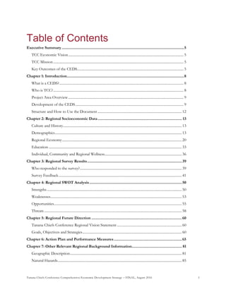 Tanana Chiefs Conference Comprehensive Economic Development Strategy – FINAL, August 2016 3
Table of Contents
Executive Summary...................................................................................................................5
TCC Economic Vision.................................................................................................................................. 5
TCC Mission................................................................................................................................................... 5
Key Outcomes of the CEDS........................................................................................................................ 5
Chapter 1: Introduction..............................................................................................................8
What is a CEDS?............................................................................................................................................ 8
Who is TCC?................................................................................................................................................... 8
Project Area Overview.................................................................................................................................. 9
Development of the CEDS.......................................................................................................................... 9
Structure and How to Use the Document............................................................................................... 12
Chapter 2: Regional Socioeconomic Data............................................................................... 13
Culture and History...................................................................................................................................... 13
Demographics............................................................................................................................................... 13
Regional Economy....................................................................................................................................... 20
Education ...................................................................................................................................................... 33
Individual, Community and Regional Wellness....................................................................................... 36
Chapter 3: Regional Survey Results.........................................................................................39
Who responded to the survey?................................................................................................................... 39
Survey Feedback........................................................................................................................................... 41
Chapter 4: Regional SWOT Analysis.......................................................................................50
Strengths........................................................................................................................................................ 50
Weaknesses.................................................................................................................................................... 53
Opportunities................................................................................................................................................ 55
Threats ........................................................................................................................................................... 58
Chapter 5: Regional Future Direction .....................................................................................60
Tanana Chiefs Conference Regional Vision Statement ......................................................................... 60
Goals, Objectives and Strategies................................................................................................................ 60
Chapter 6: Action Plan and Performance Measures................................................................65
Chapter 7: Other Relevant Regional Background Information............................................... 81
Geographic Description.............................................................................................................................. 81
Natural Hazards............................................................................................................................................ 85
 