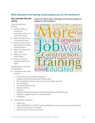 Tanana Chiefs Conference Comprehensive Economic Development Strategy –August 2016 46
What education and training would prepare you for the workforce?
Key concepts from the
survey
Improved access to
training
 Help with child care,
housing and
transportation for out-of-
community training.
 Help offsetting the costs
of training and school.
 Improved advertisement
and outreach of available
training programs.
 Offer more degrees and
classes online.
 Offer more courses
within villages.
 Increase on-the-job
training throughout the
region.
Needed types of training
by occupation
 Construction, trade skills
and labor.
○ Construction and construction management.
○ Carpentry, electrical, plumbing, pipe fitting, welding.
○ Heavy equipment operators, water, sewer and power plant operators.
○ Saw mill training.
○ Commercial driver’s license.
○ Road construction.
○ Engineers.
○ Hazardous Materials training and Hazard and Operability (HAZOP) training.
○ Mechanics, equipment operations and maintenance.
○ Firefighting.
 Health, Wellness and Safety.
○ Health aides.
○ Indian Child Welfare Act (ICWA) training, including more about court processes and documents.
○ Trauma-based education and support.
○ Substance abuse treatment and recovery.
Figure 34: Word Cloud: Education and training needed to
prepare for the workforce
 