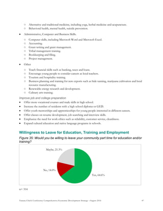 Tanana Chiefs Conference Comprehensive Economic Development Strategy –August 2016 47
○ Alternative and traditional medicine, including yoga, herbal medicine and acupuncture.
○ Behavioral health, mental health, suicide prevention.
 Administrative, Computer and Business Skills.
○ Computer skills, including Microsoft Word and Microsoft Excel.
○ Accounting.
○ Grant writing and grant management.
○ Tribal management training.
○ Bookkeeping and filing.
○ Project management.
 Other
○ Teach financial skills such as banking, taxes and loans.
○ Encourage young people to consider careers as local teachers.
○ Tourism and hospitality training.
○ Business planning and training for new exports such as hide tanning, marijuana cultivation and local
resource manufacturing.
○ Renewable energy research and development.
○ Culinary arts training.
Improve job and college preparation
 Offer more vocational courses and trade skills in high school.
 Increase the number of residents with a high school diploma or GED.
 Offer youth mentorships and apprenticeships for young people interested in different careers.
 Offer classes on resume development, job searching and interview skills.
 Emphasize the need for work ethics such as reliability, customer service, cleanliness.
 Expand cultural education and native language programs in schools.
Willingness to Leave for Education, Training and Employment
Figure 35: Would you be willing to leave your community part time for education and/or
training?
n= 314
Yes, 64.6%
No, 14.0%
Maybe, 21.3%
 