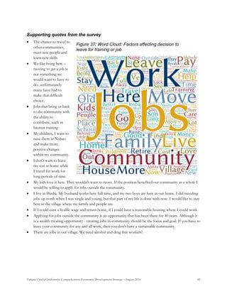 Tanana Chiefs Conference Comprehensive Economic Development Strategy –August 2016 49
Figure 37: Word Cloud: Factors affecting decision to
leave for training or job
Supporting quotes from the survey
 The chance to travel to
other communities,
meet new people and
learn new skills.
 We like living here –
moving to get a job is
not something we
would want to have to
do...unfortunately
many have had to
make that difficult
choice.
 Jobs that bring us back
to the community with
the ability to
contribute, such as
hazmat training
 My children, I want to
raise them in Nulato
and make more
positive changes
within my community.
 I don't want to leave
my son at home while
I travel for work for
long periods of time.
 My kids love it here. They wouldn't want to move. If the position benefited our community as a whole I
would be willing to apply for jobs outside the community.
 I live in Huslia. My husband works here full-time, and my two boys are here in our home. I did traveling
jobs up north when I was single and young, but that part of my life is done with now. I would like to stay
here in the village where my family and people are.
 If I could earn a livable wage and return home, if I could have a reasonable housing where I could work.
 Applying for jobs outside the community is an opportunity that has been there for 40 years. Although it
is a wealth creating opportunity - creating jobs in-community should be the focus and goal. If you have to
leave your community for any and all work, then you don't have a sustainable community.
 There are jobs in our village. We need alcohol and drug free workers!
 