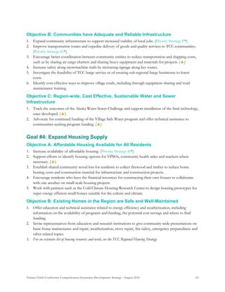 Tanana Chiefs Conference Comprehensive Economic Development Strategy –August 2016 63
Objective B: Communities have Adequate and Reliable Infrastructure
1. Expand community infrastructure to support increased viability of local jobs. (Priority Strategy F*)
2. Improve transportation routes and expedite delivery of goods and quality services to TCC communities.
(Priority Strategy G*)
3. Encourage better coordination between community entities to reduce transportation and shipping costs,
such as by sharing air cargo charters and sharing heavy equipment and materials for projects. (▲)
4. Increase safety along snowmachine trails by increasing signage along key routes.
5. Investigate the feasibility of TCC barge service or of creating sub-regional barge businesses to lower
costs.
6. Identify cost-effective ways to improve village roads, including through equipment-sharing and road
maintenance training.
Objective C: Region-wide, Cost Effective, Sustainable Water and Sewer
Infrastructure
1. Track the outcomes of the Alaska Water Sewer Challenge and support installation of the final technology,
once developed. (▲)
2. Advocate for continued funding of the Village Safe Water program and offer technical assistance to
communities seeking program funding. (▲)
Goal #4: Expand Housing Supply
Objective A: Affordable Housing Available for All Residents
1. Increase availability of affordable housing. (Priority Strategy H*)
2. Support efforts to identify housing options for VPSOs, community health aides and teachers where
necessary. (▲)
3. Establish shared community wood lots for residents to collect firewood and timber to reduce home
heating costs and construction material for infrastructure and construction projects.
4. Encourage residents who have the financial resources for constructing their own houses to collaborate
with one another on small-scale housing projects.
5. Work with partners such as the Cold Climate Housing Research Center to design housing prototypes for
super energy efficient small homes suitable for the culture and climate.
Objective B: Existing Homes in the Region are Safe and Well-Maintained
1. Offer education and technical assistance related to energy efficiency and weatherization, including
information on the availability of programs and funding, the potential cost savings and where to find
funding.
2. Invite representatives from education and research institutions to give community wide presentations on
basic home maintenance and repair, weatherization, stove repair, fire safety, emergency preparedness and
other related topics.
3. For an extensive list of housing resources and needs, see the TCC Regional Housing Strategy.
 