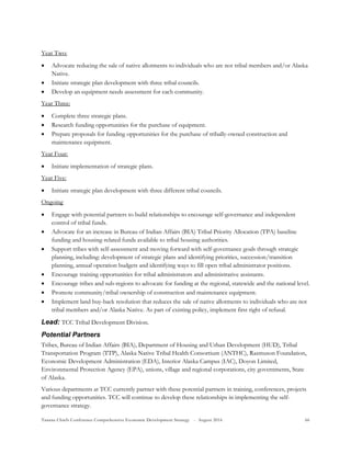 Tanana Chiefs Conference Comprehensive Economic Development Strategy - August 2016 66
Year Two:
 Advocate reducing the sale of native allotments to individuals who are not tribal members and/or Alaska
Native.
 Initiate strategic plan development with three tribal councils.
 Develop an equipment needs assessment for each community.
Year Three:
 Complete three strategic plans.
 Research funding opportunities for the purchase of equipment.
 Prepare proposals for funding opportunities for the purchase of tribally-owned construction and
maintenance equipment.
Year Four:
 Initiate implementation of strategic plans.
Year Five:
 Initiate strategic plan development with three different tribal councils.
Ongoing
 Engage with potential partners to build relationships to encourage self-governance and independent
control of tribal funds.
 Advocate for an increase in Bureau of Indian Affairs (BIA) Tribal Priority Allocation (TPA) baseline
funding and housing-related funds available to tribal housing authorities.
 Support tribes with self-assessment and moving forward with self-governance goals through strategic
planning, including: development of strategic plans and identifying priorities, succession/transition
planning, annual operation budgets and identifying ways to fill open tribal administrator positions.
 Encourage training opportunities for tribal administrators and administrative assistants.
 Encourage tribes and sub-regions to advocate for funding at the regional, statewide and the national level.
 Promote community/tribal ownership of construction and maintenance equipment.
 Implement land buy-back resolution that reduces the sale of native allotments to individuals who are not
tribal members and/or Alaska Native. As part of existing policy, implement first right of refusal.
Lead: TCC Tribal Development Division.
Potential Partners
Tribes, Bureau of Indian Affairs (BIA), Department of Housing and Urban Development (HUD), Tribal
Transportation Program (TTP), Alaska Native Tribal Health Consortium (ANTHC), Rasmuson Foundation,
Economic Development Administration (EDA), Interior Alaska Campus (IAC), Doyon Limited,
Environmental Protection Agency (EPA), unions, village and regional corporations, city governments, State
of Alaska.
Various departments at TCC currently partner with these potential partners in training, conferences, projects
and funding opportunities. TCC will continue to develop these relationships in implementing the self-
governance strategy.
 