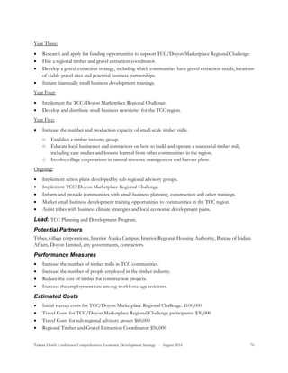 Tanana Chiefs Conference Comprehensive Economic Development Strategy - August 2016 70
Year Three:
 Research and apply for funding opportunities to support TCC/Doyon Marketplace Regional Challenge.
 Hire a regional timber and gravel extraction coordinator.
 Develop a gravel extraction strategy, including which communities have gravel extraction needs, locations
of viable gravel sites and potential business partnerships.
 Initiate biannually small business development trainings.
Year Four:
 Implement the TCC/Doyon Marketplace Regional Challenge.
 Develop and distribute small business newsletter for the TCC region.
Year Five:
 Increase the number and production capacity of small-scale timber mills.
○ Establish a timber industry group.
○ Educate local businesses and contractors on how to build and operate a successful timber mill,
including case studies and lessons learned from other communities in the region.
○ Involve village corporations in natural resource management and harvest plans.
Ongoing:
 Implement action plans developed by sub-regional advisory groups.
 Implement TCC/Doyon Marketplace Regional Challenge.
 Inform and provide communities with small business planning, construction and other trainings.
 Market small business development training opportunities to communities in the TCC region.
 Assist tribes with business climate strategies and local economic development plans.
Lead: TCC Planning and Development Program.
Potential Partners
Tribes, village corporations, Interior Alaska Campus, Interior Regional Housing Authority, Bureau of Indian
Affairs, Doyon Limited, city governments, contractors.
Performance Measures
 Increase the number of timber mills in TCC communities.
 Increase the number of people employed in the timber industry.
 Reduce the cost of timber for construction projects.
 Increase the employment rate among workforce-age residents.
Estimated Costs
 Initial startup costs for TCC/Doyon Marketplace Regional Challenge: $100,000
 Travel Costs for TCC/Doyon Marketplace Regional Challenge participants: $30,000
 Travel Costs for sub-regional advisory group: $60,000
 Regional Timber and Gravel Extraction Coordinator: $56,000
 