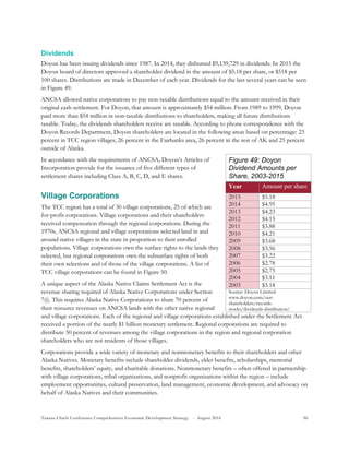 Tanana Chiefs Conference Comprehensive Economic Development Strategy - August 2016 96
Dividends
Doyon has been issuing dividends since 1987. In 2014, they disbursed $9,139,729 in dividends. In 2015 the
Doyon board of directors approved a shareholder dividend in the amount of $5.18 per share, or $518 per
100 shares. Distributions are made in December of each year. Dividends for the last several years can be seen
in Figure 49.
ANCSA allowed native corporations to pay non-taxable distributions equal to the amount received in their
original cash settlement. For Doyon, that amount is approximately $54 million. From 1989 to 1999, Doyon
paid more than $54 million in non-taxable distributions to shareholders, making all future distributions
taxable. Today, the dividends shareholders receive are taxable. According to phone correspondence with the
Doyon Records Department, Doyon shareholders are located in the following areas based on percentage: 23
percent in TCC region villages, 26 percent in the Fairbanks area, 26 percent in the rest of AK and 25 percent
outside of Alaska.
In accordance with the requirements of ANCSA, Doyon’s Articles of
Incorporation provide for the issuance of five different types of
settlement shares including Class A, B, C, D, and E shares.
Village Corporations
The TCC region has a total of 30 village corporations, 25 of which are
for-profit corporations. Village corporations and their shareholders
received compensation through the regional corporations. During the
1970s, ANCSA regional and village corporations selected land in and
around native villages in the state in proportion to their enrolled
populations. Village corporations own the surface rights to the lands they
selected, but regional corporations own the subsurface rights of both
their own selections and of those of the village corporations. A list of
TCC village corporations can be found in Figure 50.
A unique aspect of the Alaska Native Claims Settlement Act is the
revenue sharing required of Alaska Native Corporations under Section
7(i). This requires Alaska Native Corporations to share 70 percent of
their resource revenues on ANCSA lands with the other native regional
and village corporations. Each of the regional and village corporations established under the Settlement Act
received a portion of the nearly $1 billion monetary settlement. Regional corporations are required to
distribute 50 percent of revenues among the village corporations in the region and regional corporation
shareholders who are not residents of those villages.
Corporations provide a wide variety of monetary and nonmonetary benefits to their shareholders and other
Alaska Natives. Monetary benefits include shareholder dividends, elder benefits, scholarships, memorial
benefits, shareholders’ equity, and charitable donations. Nonmonetary benefits – often offered in partnership
with village corporations, tribal organizations, and nonprofit organizations within the region – include
employment opportunities, cultural preservation, land management, economic development, and advocacy on
behalf of Alaska Natives and their communities.
Figure 49: Doyon
Dividend Amounts per
Share, 2003-2015
Year Amount per share
2015 $5.18
2014 $4.95
2013 $4.23
2012 $4.15
2011 $3.88
2010 $4.21
2009 $3.68
2008 $3.56
2007 $3.22
2006 $2.78
2005 $2.75
2004 $3.11
2003 $3.18
Source: Doyon Limited:
www.doyon.com/our-
shareholders/records-
stocks/dividends-distribution/
 