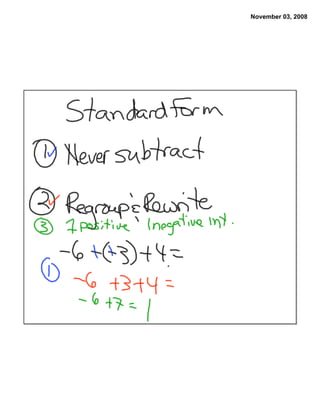 Integers Order of operation