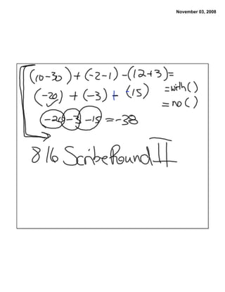 Integers Order of operation