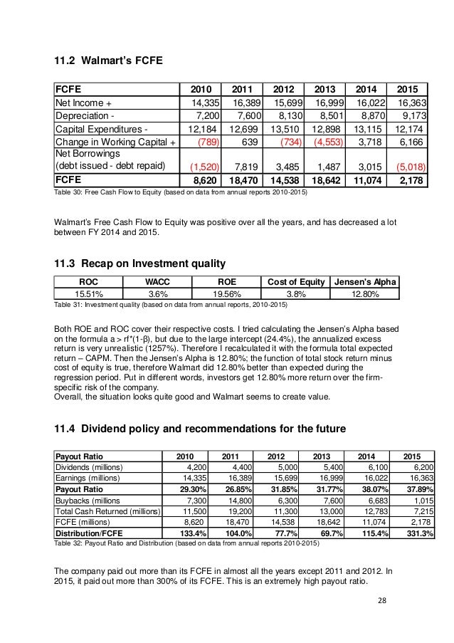 Walmart_Financial Analysis_final version