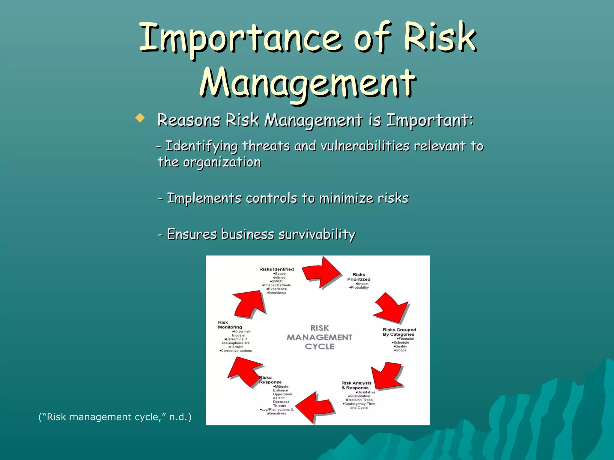 Importance of RiskImportance of Risk
ManagementManagement
 Reasons Risk Management is Important:Reasons Risk Management is Important:
- Identifying threats and vulnerabilities relevant to- Identifying threats and vulnerabilities relevant to
the organizationthe organization
- Implements controls to minimize risks- Implements controls to minimize risks
- Ensures business survivability- Ensures business survivability
(“Risk management cycle,” n.d.)
 