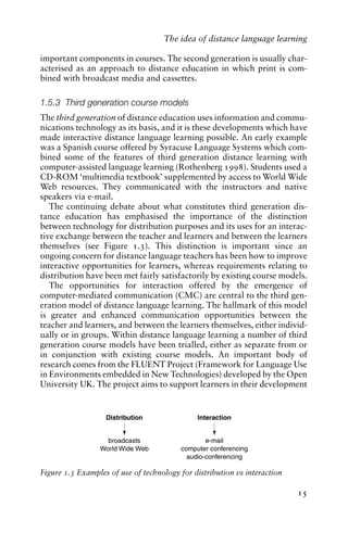 Language Learning In Distance Education Cynthia White | PDF