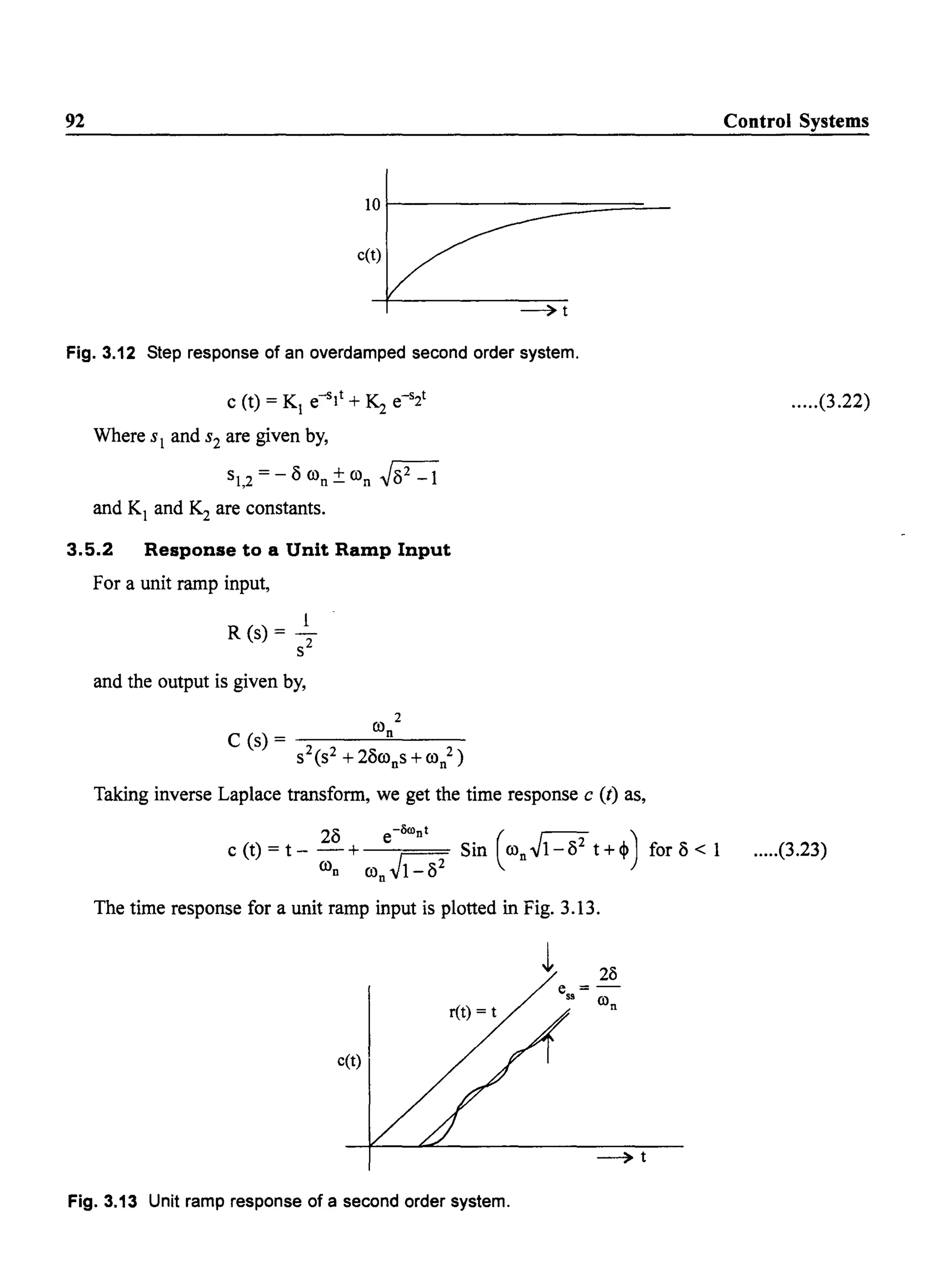 92
l0r------------=====~--
c(t)
~t
Fig. 3.12 Step response of an overdamped second order system.
c (t) = Kl e-slt
+ ~ e-s
2t
Where sl and s2 are given by,
SI,2 =-8 ().)n±().)n ~
and Kl and K2 are constants.
3.5.2 Response to a Unit Ramp Input
For a unit ramp input,
1
R (s) = --
S2
and the output is given by,
().) 2
C (S) = n
S2(S2 +28rons+ron
2 )
Taking inverse Laplace transform, we get the time response c (t) as,
28 e-IiOOnt (c-;::;))c (t) = t - -- + Sin ron -Jl- 82
t + ~ for 8 < 1
ron ron ~l- 82
The time response for a unit ramp input is plotted in Fig. 3.13.
215
c(t)
Fig. 3.13 Unit ramp response of a second order system.
Control Systems
.....(3.22)
.....(3.23)
 