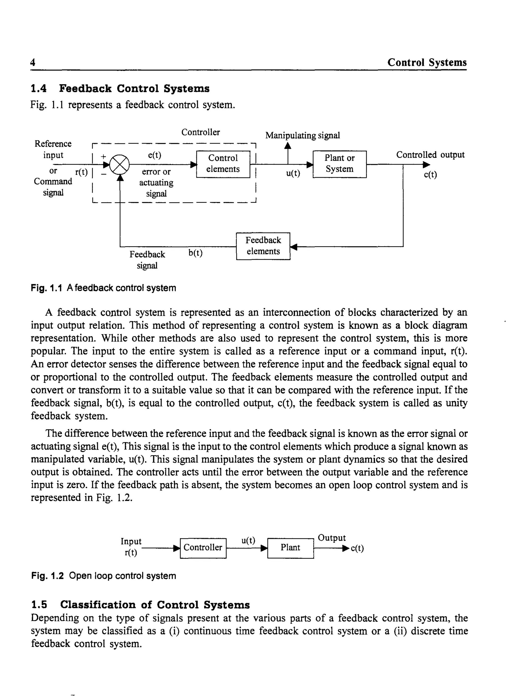4 Control Systems
1.4 Feedback Control Systems
Fig. 1.1 represents a feedback control system.
Controller
Reference
input
r------------,
I + e(t)
------~~ ~--------~
or r(t) I -
Command I
signal
error or
actuating I
signal_ _ _ _ _ _ _ _ _ --1
Feedback b(t)
signal
Fig. 1.1 A feedback control system
Manipulating signal
Controlled output
c(t)
A feedback control system is represented as an interconnection of blocks characterized by an
input output relation. This method of representing a control system is known as a block diagram
representation. While other methods are also used to represent the control system, this is more
popular. The input to the entire system is called as a reference input or a command input, ret).
An error detector senses the difference between the reference input and the feedback signal equal to
or proportional to the controlled output. The feedback elements measure the controlled output and
convert or transfonn it to a suitable value so that it can be compared with the reference input. If the
feedback signal, bet), is equal to the controlled output, c(t), the feedback system is called as unity
feedback system.
The difference between the reference input and the feedback signal is known as the error signal or
actuating signal e(t), This signal is the input to the control elements which produce a signal known as
manipulated variable, u(t). This signal manipulates the system or plant dynamics so that the desired
output is obtained. The controller acts until the error between the output variable and the reference
input is zero. If the feedback path is absent, the system becomes an open loop control system and is
represented in Fig. 1.2.
Input I I u(t) ~I Plant IOutpu.:. c(t)
r(t) ----I.~ Controller .... . ...
Fig. 1.2 Open loop control system
1.5 Classification of Control Systems
Depending on the type of signals present at the various parts of a feedback control system, the
system may be classified as a (i) continuous time feedback control system or a (ii) discrete time
feedback control system.
 