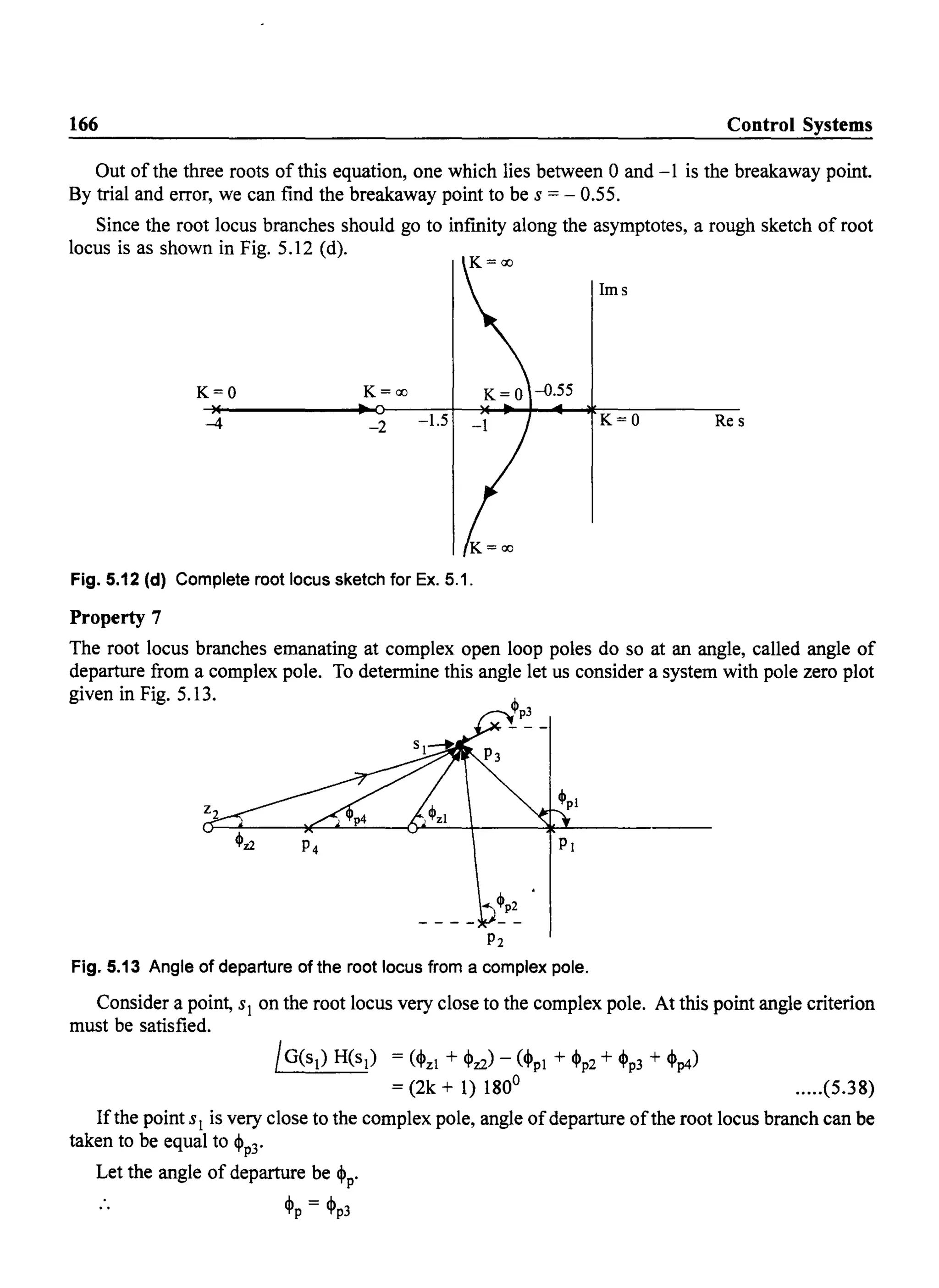 166 Control Systems
Out of the three roots of this equation, one which lies between 0 and -1 is the breakaway point.
By trial and error, we can find the breakaway point to be s = - 0.55.
Since the root locus branches should go to infmity along the asymptotes, a rough sketch of root
locus is as shown in Fig. 5.12 (d).
Ims
K=O K=oo -0.55
-2 -1.5 -1 K=O Re s
Fig. 5.12 (d) Complete root locus sketch for Ex. 5.1.
Property 7
The root locus branches emanating at complex open loop poles do so at an angle, called angle of
departure from a complex pole. To determine this angle let us consider a system with pole zero plot
given in Fig. 5.13. ..
'tIp3
4lp2
P2
4lpJ
Fig. 5.13 Angle of departure of the root locus from a complex pole.
Consider a point, sl on the root locus very close to the complex pole. At this point angle criterion
must be satisfied.
IG(sl) H(SI) = (<I>zl + <l>z2) - (<I>pl + <l>p2 + <l>p3 + <l>p4)
= (2k + 1) 1800
.....(5.38)
Ifthe point s1 is very close to the complex pole, angle ofdeparture ofthe root locus branch can be
taken to be equal to <l>p3'
Let the angle of departure be <l>p.
<l>p = <l>p3
 