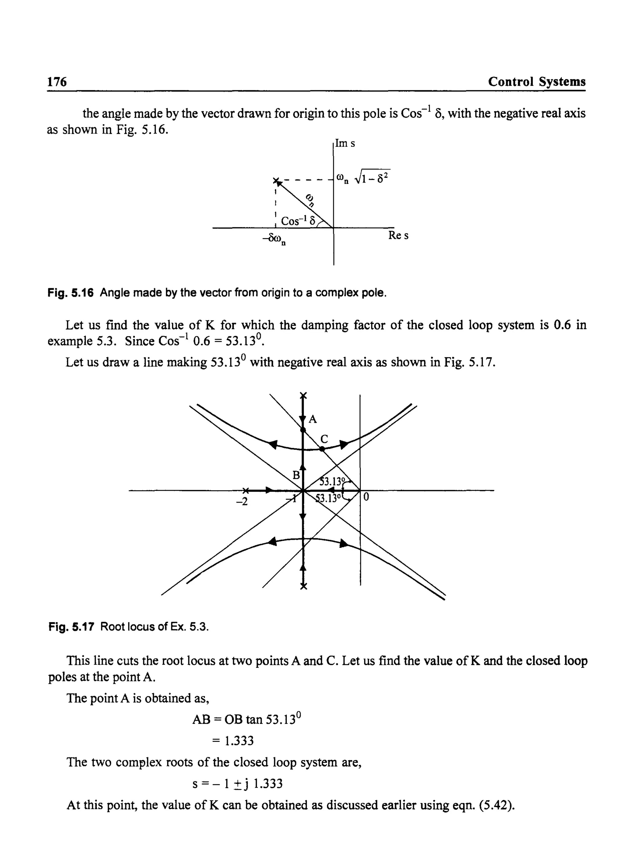 176 Control Systems
the angle made by the vector drawn for origin to this pole is Cos-1
8, with the negative real axis
as shown in Fig. 5.16.
1m s
ron~
o~
I COS-l I)
-&on
Fig. 5.16 Angle made by the vector from origin to a complex pole.
Res
Let us find the value of K for which the damping factor of the closed loop system is 0.6 in
example 5.3. Since Cos-1
0.6 = 53.13°.
Let us draw a line making 53.13° with negative real axis as shown in Fig. 5.17.
Fig. 5.17 Root locus of Ex. 5.3.
This line cuts the root locus at two points A and C. Let us find the value ofK and the closed loop
poles at the point A.
The point A is obtained as,
AB = OB tan 53.13°
= 1.333
The two complex roots of the closed loop system are,
s = - 1 ±j 1.333
At this point, the value of K can be obtained as discussed earlier using eqn. (5.42).
 
