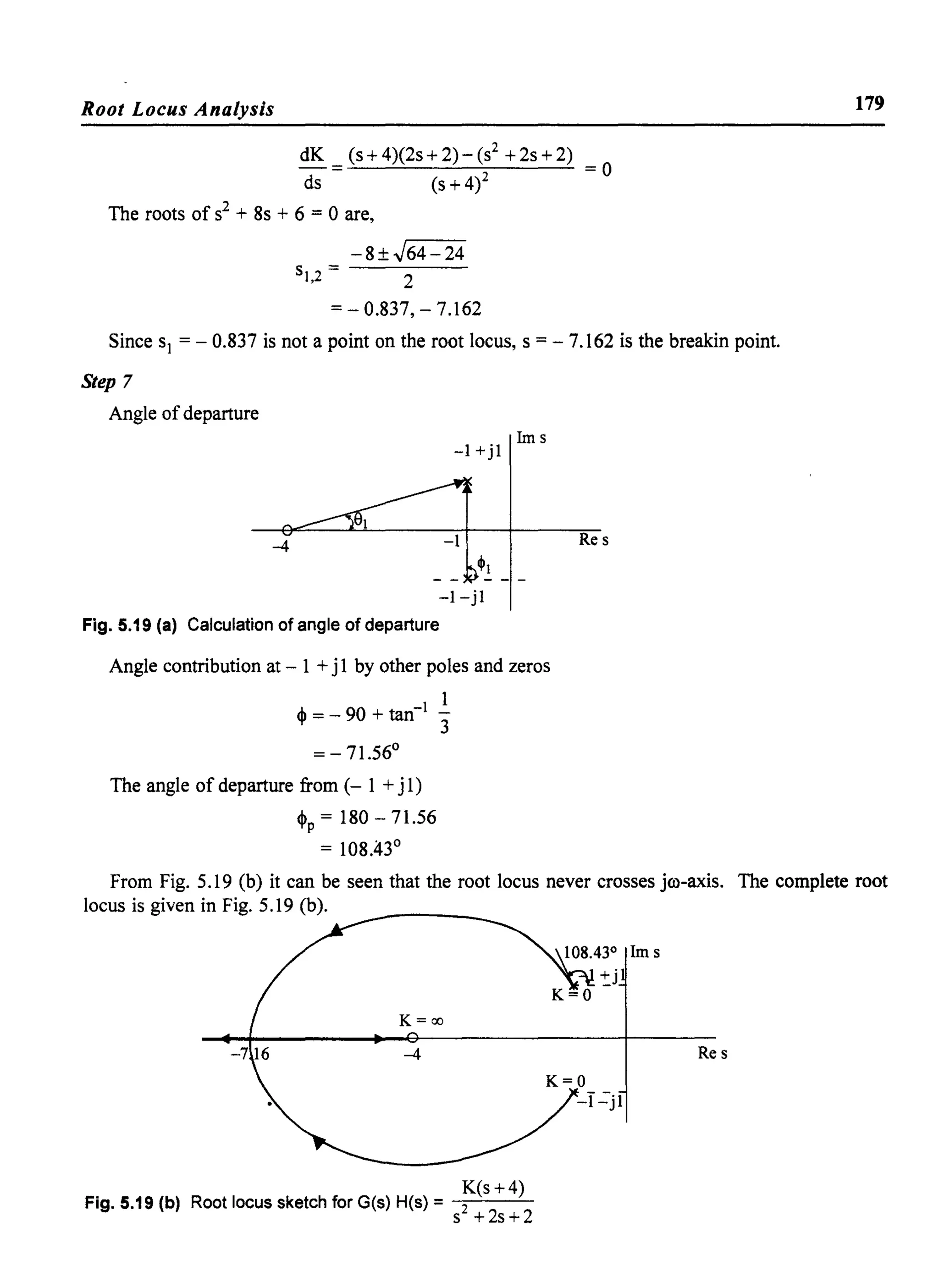 Root Locus Analysis
dK (s+4)(2s+2)-(S2 +2s+2)
= =0
ds (s + 4)2
The roots of S2 + Ss + 6 = 0 are,
-S±.J64-24
SI,2 = 2
= - 0.S37, -7.162
Since Sl = - 0.S37 is not a point on the root locus, s = -7.162 is the breakin point.
Step 7
Angle ofdeparture
-I +jl
-4
-I-jl
Fig. 5.19 (a) Calculation of angle of departure
1m s
Angle contribution at - 1 + j 1 by other poles and zeros
1
~ = - 90 + tan-I "3
= - 71.56°
The angle of departure from (- 1 + j 1)
~p = ISO - 71.56
= 10S,43°
Res
179
From Fig. 5.19 (b) it can be seen that the root locus never crosses jro-axis. The complete root
locus is given in Fig. 5.19 (b).
K=oo
-4
K(s+4)
Fig. 5.19 (b) Root locus sketch for G(s) H(s) =-c2=--'---'-
S +2s+2
Ims
Res
K=Q
-1-=-jl
 