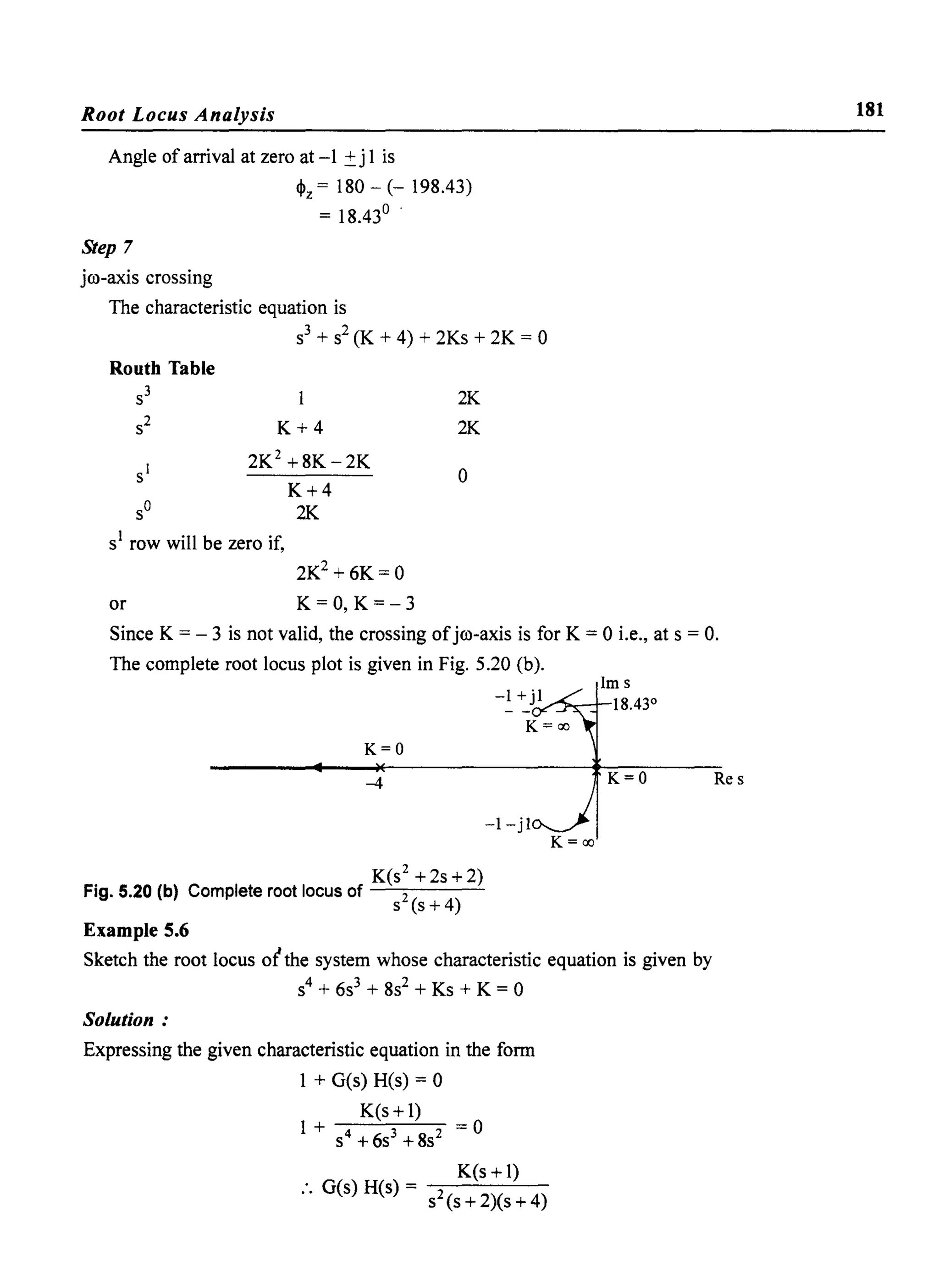 Root Locus Analysis
Angle of arrival at zero at -1 ±j 1 is
<l>z = 180 - (- 198.43)
= 18.43° .
Step 7
jro-axis crossing
The characteristic equation is
s3 + s2 (K + 4) + 2Ks + 2K = 0
Routh Table
s3
s2 K+4
2K2 +8K-2K
K+4
2K
SI row will be zero if,
or
2K2 + 6K= 0
K=O, K=-3
2K
2K
o
Since K = - 3 is not valid, the crossing ofjro-axis is for K = 0 i.e., at s = O.
The complete root locus plot is given in Fig. 5.20 (b).
K=O
-4
K(S2 +2s+2)
Fig. 5.20 (b) Complete root locus of ----'--2-----'-
s (s + 4)
Example 5.6
-1- jl
1m s
""""'...--1-18.430
K=O
K=oo
Sketch the root locus o(the system whose characteristic equation is given by
S4 + 6s3 + 8s2 + Ks + K = 0
Solution:
Expressing the given characteristic equation in the form
1 + G(s) H(s) = 0
K(s +1)
1+ =0
S4 + 6s3
+ 8s2
K(s + 1)
:. G(s) H(s) = s2(s+2)(s+4)
Res
181
 