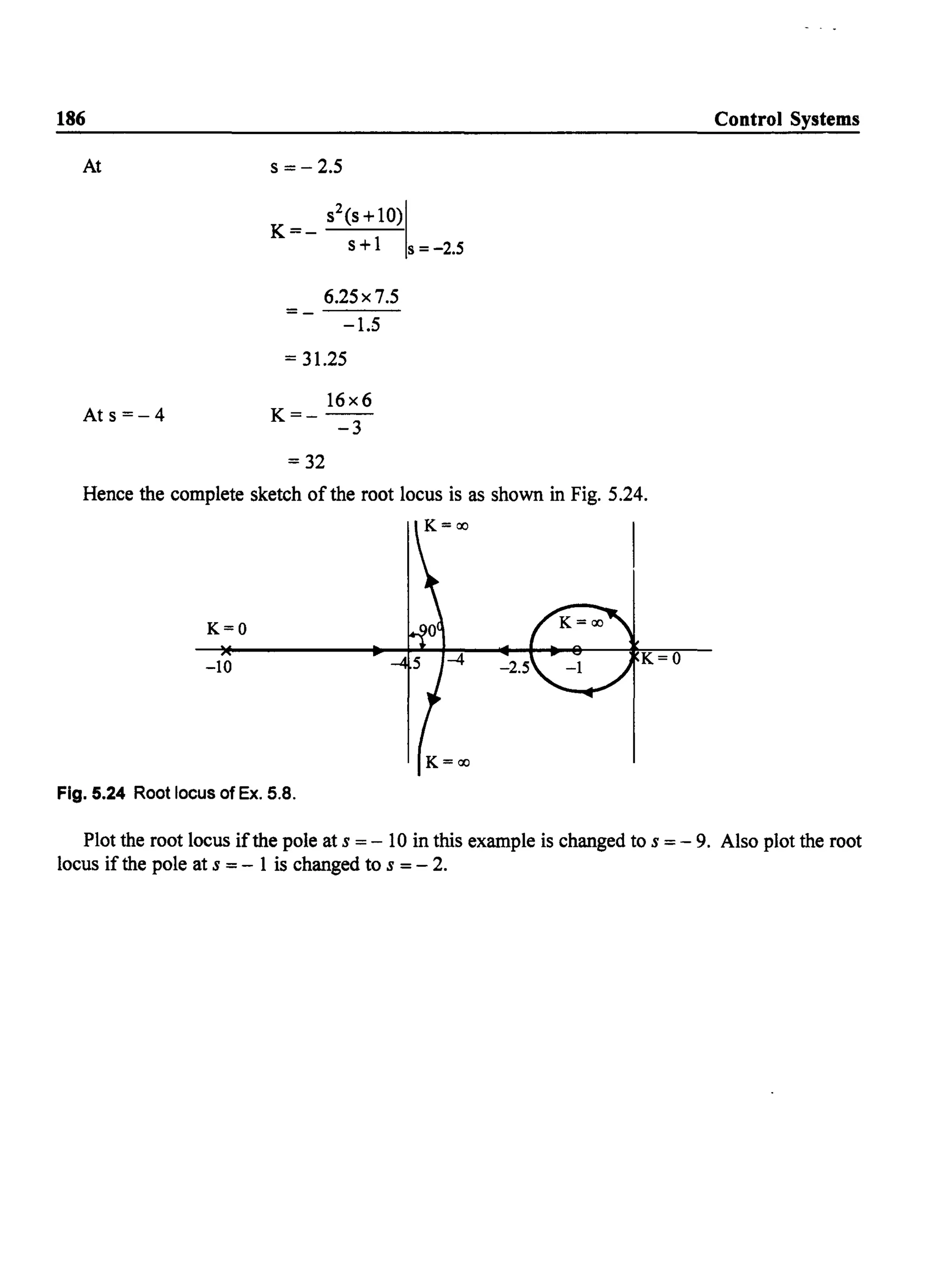 186
At
At s =-4
s =- 2.5
S2(S +10)
K =- ----'-----'-I
S +1 s = -2.5
6.25x7.5
-1.5
= 31.25
16x6
K=---
-3
= 32
Hence the complete sketch of the root locus is as shown in Fig. 5.24.
K=O
-10 K=O
Fig. 5.24 Root locus of Ex. 5.B.
Control Systems
Plot the root locus ifthe pole at s = - 10 in this example is changed to s = - 9. Also plot the root
locus if the pole at s = - 1 is changed to s = - 2.
 