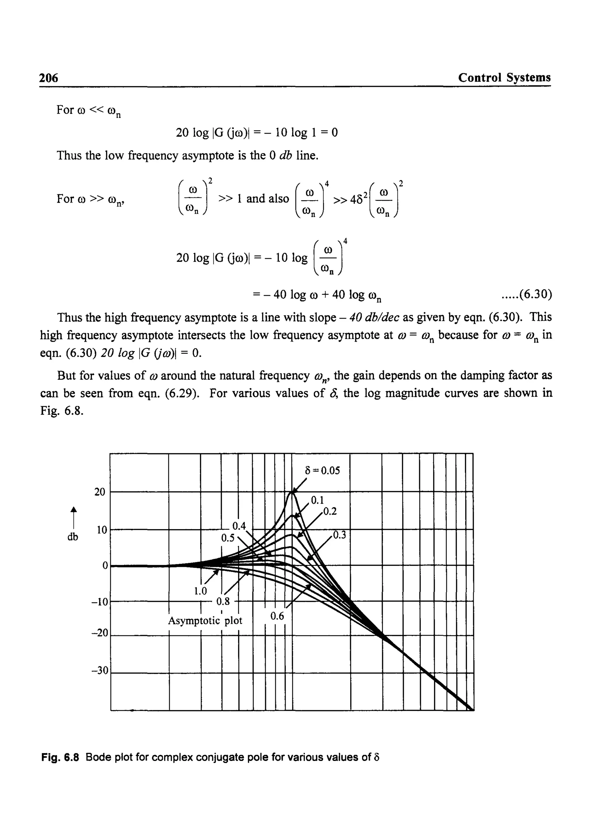 206
For ro « ron
20 log IG Gro)1 = - 10 log 1 = 0
Thus the low frequency asymptote is the 0 db line.
For ro » ron'
20 log IG Gro)1 =- 10 log (:. J
= - 40 log ro + 40 log ron
Control Systems
.....(6.30)
Thus the high frequency asymptote is a line with slope - 40 db/dec as given by eqn. (6.30). This
high frequency asymptote intersects the low frequency asymptote at OJ = OJn because for OJ = OJn in
eqn. (6.30) 20 log IG (jOJ)1 = o.
But for values of OJ around the natural frequency OJn, the gain depends on the damping factor as
can be seen from eqn. (6.29). For various values of 0, the log magnitude curves are shown in
Fig. 6.8.
8=0.05
o
/
~
V ¥/0.2
~~~ ~0.3
....1--'
r--
~~
'f:::
I 0;8
f 111ptotic
'"~
~~
"
20
idb
10
-10
-20
-30
Fig. 6.8 Bode plot for complex conjugate pole for various values of 8
 