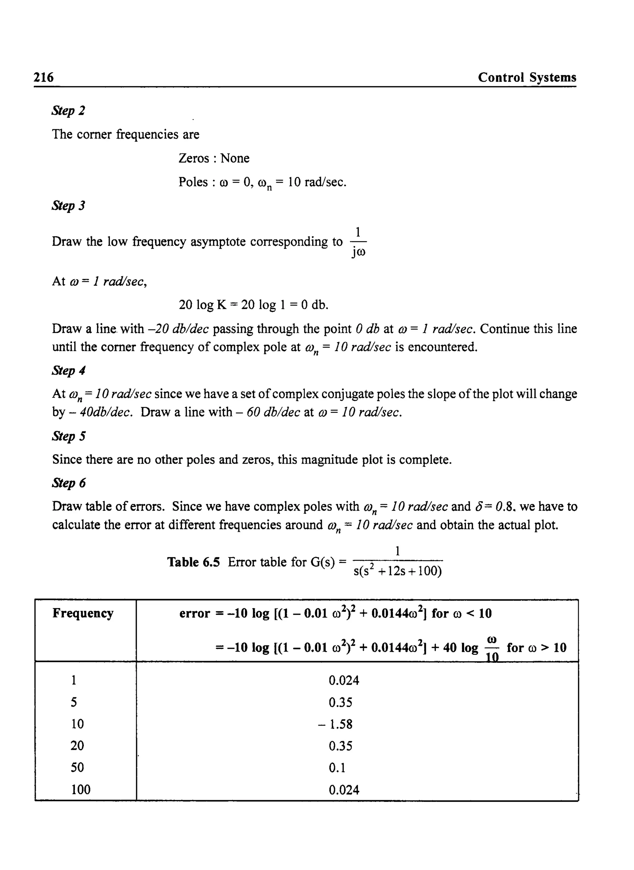 216
Step 2
The comer frequencies are
Zeros: None
Poles: 0) = 0, O)n = 10 rad/sec.
Step 3
Draw the low frequency asymptote corresponding to ~
JO)
At OJ = 1 radlsec,
20 log K = 20 log 1 = 0 db.
Control Systems
Draw a line with -20 db/dec passing through the point 0 db at OJ = 1 radlsec. Continue this line
until the comer frequency of complex pole at OJn = 10 radlsec is encountered.
Step 4
At OJn = 10 radlsec since we have a set ofcomplex conjugate poles the slope ofthe plot will change
by - 40db/dec. Draw a line with - 60 db/dec at OJ = 10 rad/sec.
Step 5
Since there are no other poles and zeros, this magnitude plot is complete.
Step 6
Draw table oferrors. Since we have complex poles with OJn = 10 rad/sec and 8= 0.8. we have to
calculate the error at different frequencies around OJn = 10 radlsec and obtain the actual plot.
Table 6.5 Error table for G(s) = S(S2 +12s +100)
Frequency error =-10 log [(1 - 0.01 0)2)2 + 0.01440)2Jfor 0) < 10
=-10 log [(1 - 0.01 0)2i + 0.01440)2J+ 40 log ~ for 0) > 10
1 0.024
5 0.35
10 - 1.58
20 0.35
50 0.1
100 0.024
 