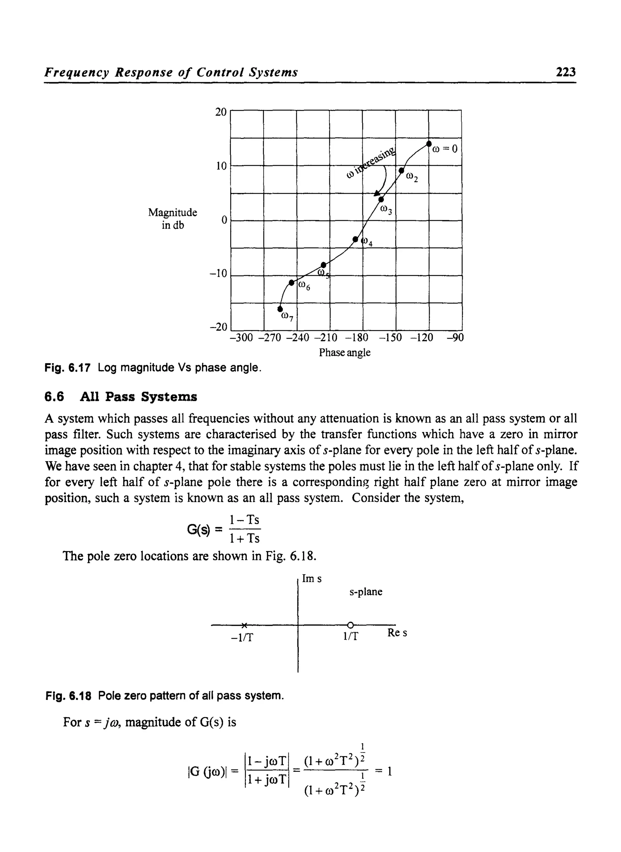 Frequency Response of Control Systems
Magnitude
in db
20
10
o
-10
-20
r'00
7
/f!
006
ei>~9.,; / ~oo = 0
1Sl....
)/'002
lro3
I °4
V
-300 -270 -240 -210 -180 -150 -120 -90
Phase angIe
Fig. 6.17 Log magnitude Vs phase angle.
6.6 All Pass Systems
223
A system which passes all frequencies without any attenuation is known as an all pass system or all
pass filter. Such systems are characterised by the transfer functions which have a zero in mirror
image position with respect to the imaginary axis ofs-plane for every pole in the left half ofs-plane.
We have seen in chapter 4, that for stable systems the poles must lie in the left halfofs-plane only. If
for every left half of s-plane pole there is a correspondinlS right half plane zero at mirror image
position, such a system is known as an all pass system. Consider the system,
I-Ts
G(s) =1+Ts
The pole zero locations are shown in Fig. 6.18.
1m s
-liT
Fig. 6.18 Pole zero pattern of all pass system.
For s = jOJ, magnitude of G(s) is
s-plane
liT Res
= 1
 
