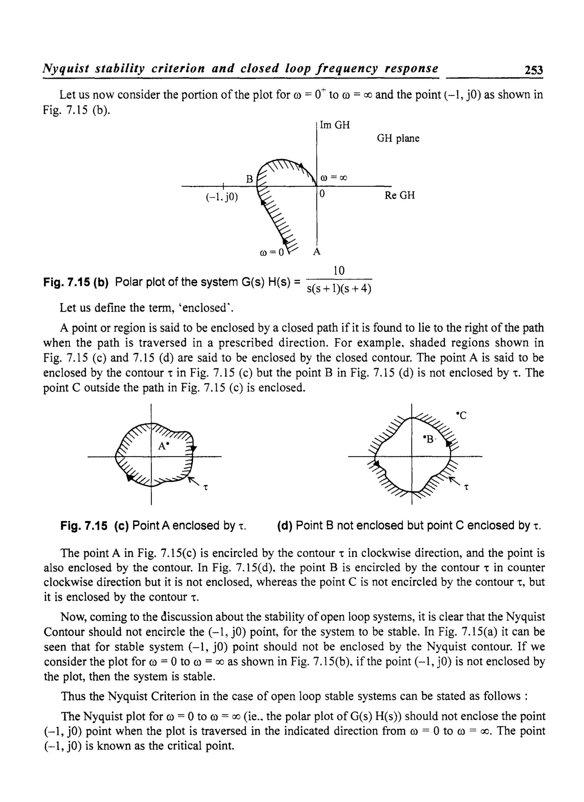 Nyquist stability criterion and closed loop frequency response 253
Let us now consider the portion ofthe plot for (j) = 0+ to (j) = 00 and the point (-I, jO) as shown in
Fig. 7.IS (b).
ImGH
B
(-1.jO)
to
Fig. 7.15 (b) Polar plot of the system G(s) H(s) = s(s+I)(s+4)
Let us define the term, 'enclosed'.
GH plane
ReGH
A point or region is said to be enclosed by a closed path ifit is found to lie to the right ofthe path
when the path is traversed in a prescribed direction. For example. shaded regions shown in
Fig. 7.IS (c) and 7.IS (d) are said to be enclosed by the closed contour. The point A is said to be
enclosed by the contour 't in Fig. 7.IS (c) but the point B in Fig. 7.IS (d) is not enclosed by 'to The
point C outside the path in Fig. 7.IS (c) is enclosed.
Fig. 7.15 (c) Point A enclosed by't. (d) Point B not enclosed but point C enclosed by't.
The point A in Fig. 7.IS(c) is encircled by the contour 't in clockwise direction, and the point is
also enclosed by the contour. In Fig. 7.IS(d), the point B is encircled by the contour 't in counter
clockwise direction but it is not enclosed, whereas the point C is not encircled by the contour 't, but
it is enclosed by the contour 'to
Now, coming to the discussion about the stability ofopen loop systems, it is clear that the Nyquist
Contour should not encircle the (-I, jO) point, for the system to be stable. In Fig. 7.IS(a) it can be
seen that for stable system (-I, jO) point should not be enclosed by the Nyquist contour. If we
consider the plot for (j) = 0 to (j) = 00 as shown in Fig. 7.IS(b), if the point (-I, jO) is not enclosed by
the plot, then the system is stable.
Thus the Nyquist Criterion in the case of open loop stable systems can be stated as follows:
The Nyquist plot for (j) = 0 to (j) = 00 (ie., the polar plot ofG(s) H(s)) should not enclose the point
(-1, jO) point when the plot is traversed in the indicated direction from (j) = 0 to (j) = 00. The point
(-1, jO) is known as the critical point.
 