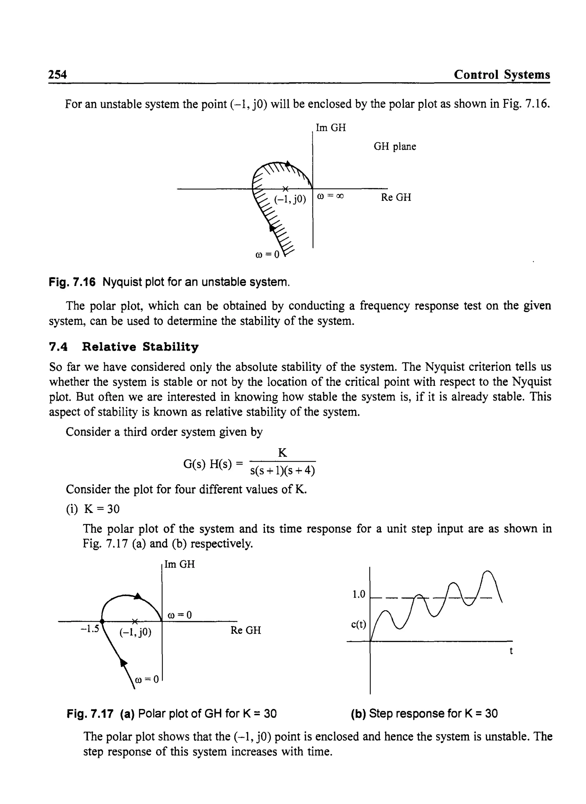 254 Control Systems
For an unstable system the point (-1, jO) will be enclosed by the polar plot as shown in Fig. 7.16.
ImGH
GH plane
ReGH
Fig. 7.16 Nyquist plot for an unstable system.
The polar plot, which can be obtained by conducting a frequency response test on the given
system, can be used to determine the stability of the system.
7.4 Relative Stability
So far we have considered only the absolute stability of the system. The Nyquist criterion tells us
whether the system is stable or not by the location of the critical point with respect to the Nyquist
plot. But often we are interested in knowing how stable the system is, if it is already stable. This
aspect of stability is known as relative stability of the system.
Consider a third order system given by
K
G(s) H(s) = s(s + l)(s + 4)
Consider the plot for four different values of K.
(i) K = 30
The polar plot of the system and its time response for a unit step input are as shown in
Fig. 7.17 (a) and (b) respectively.
ImGH
1.0
0) =0
-1.5 ReGH
c(t)
Fig. 7.17 (a) Polar plot of GH for K = 30 (b) Step response for K = 30
The polar plot shows that the (-1, jO) point is enclosed and hence the system is unstable. The
step response of this system increases with time.
 